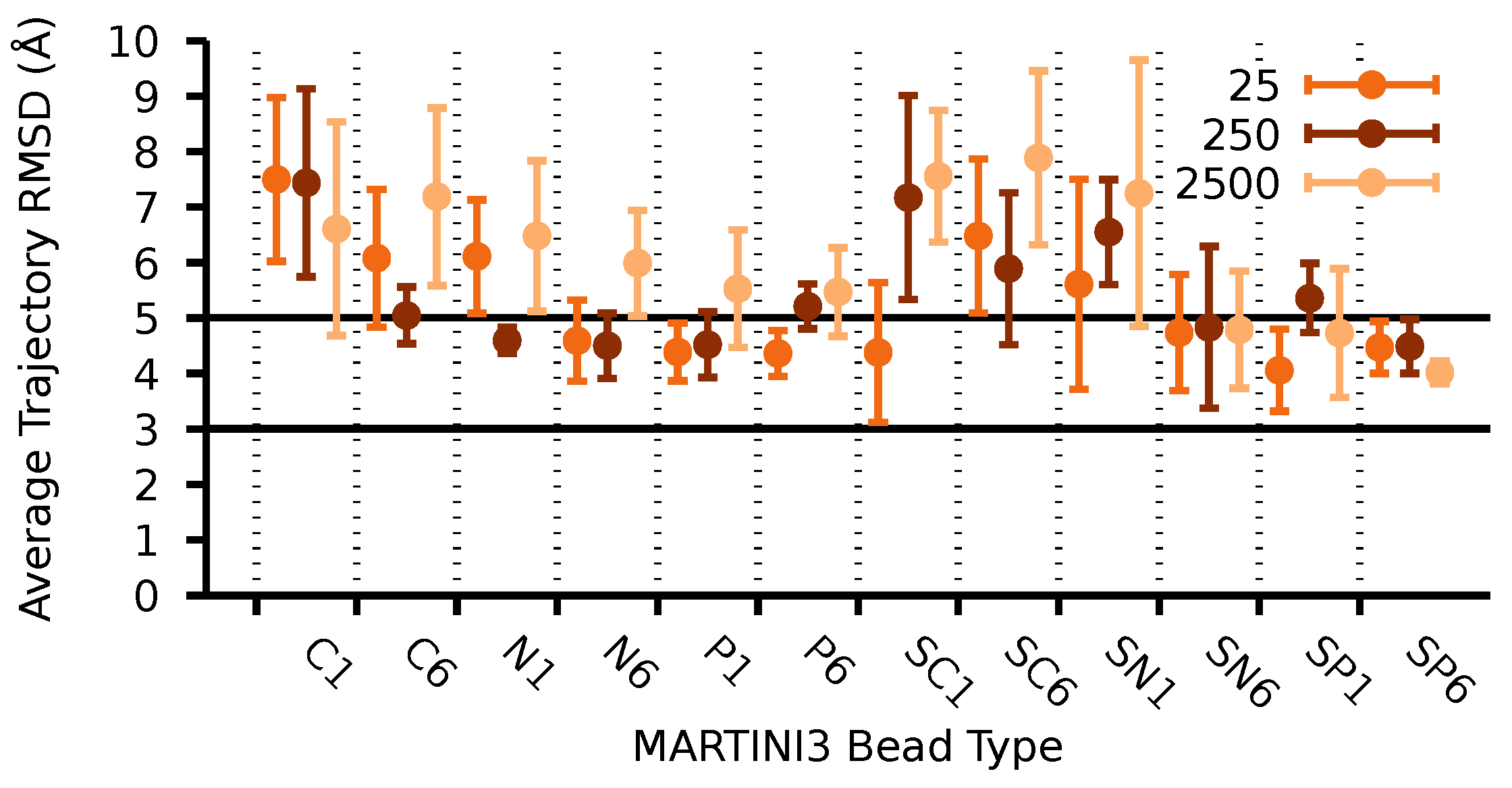 Molecules 27 00976 g004