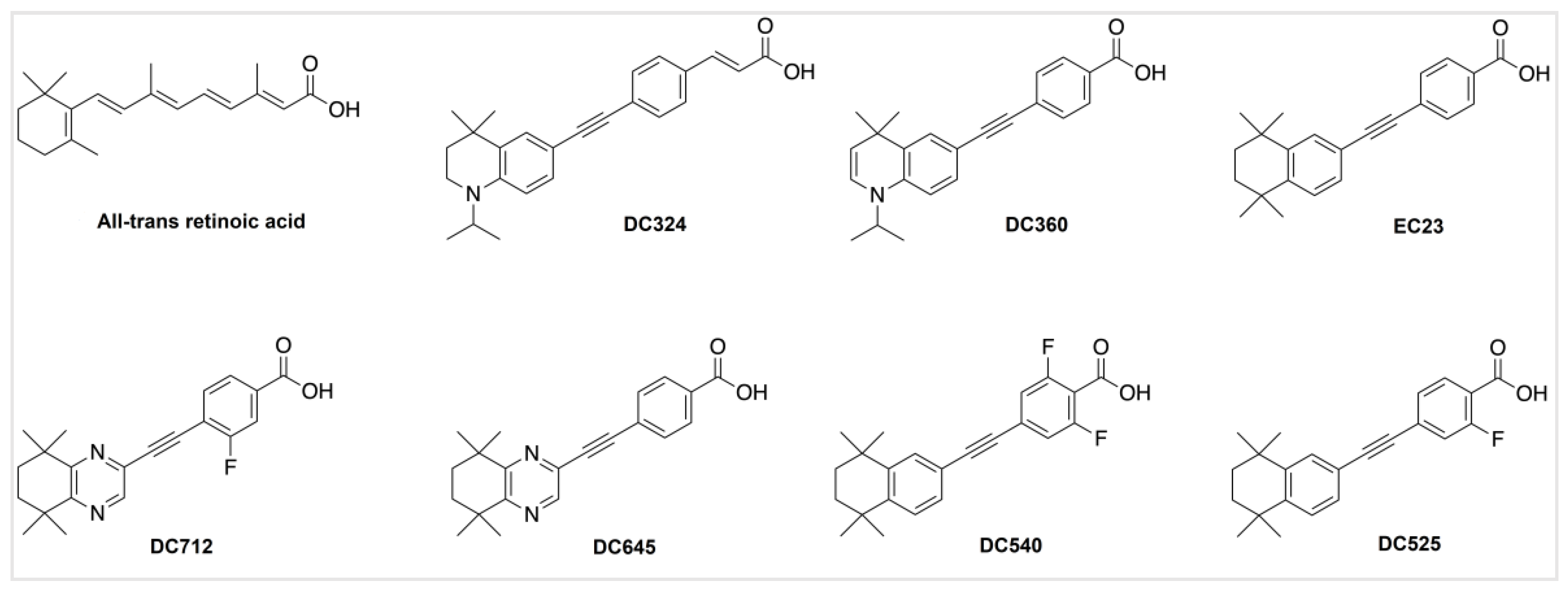 Molecules 27 00977 g001