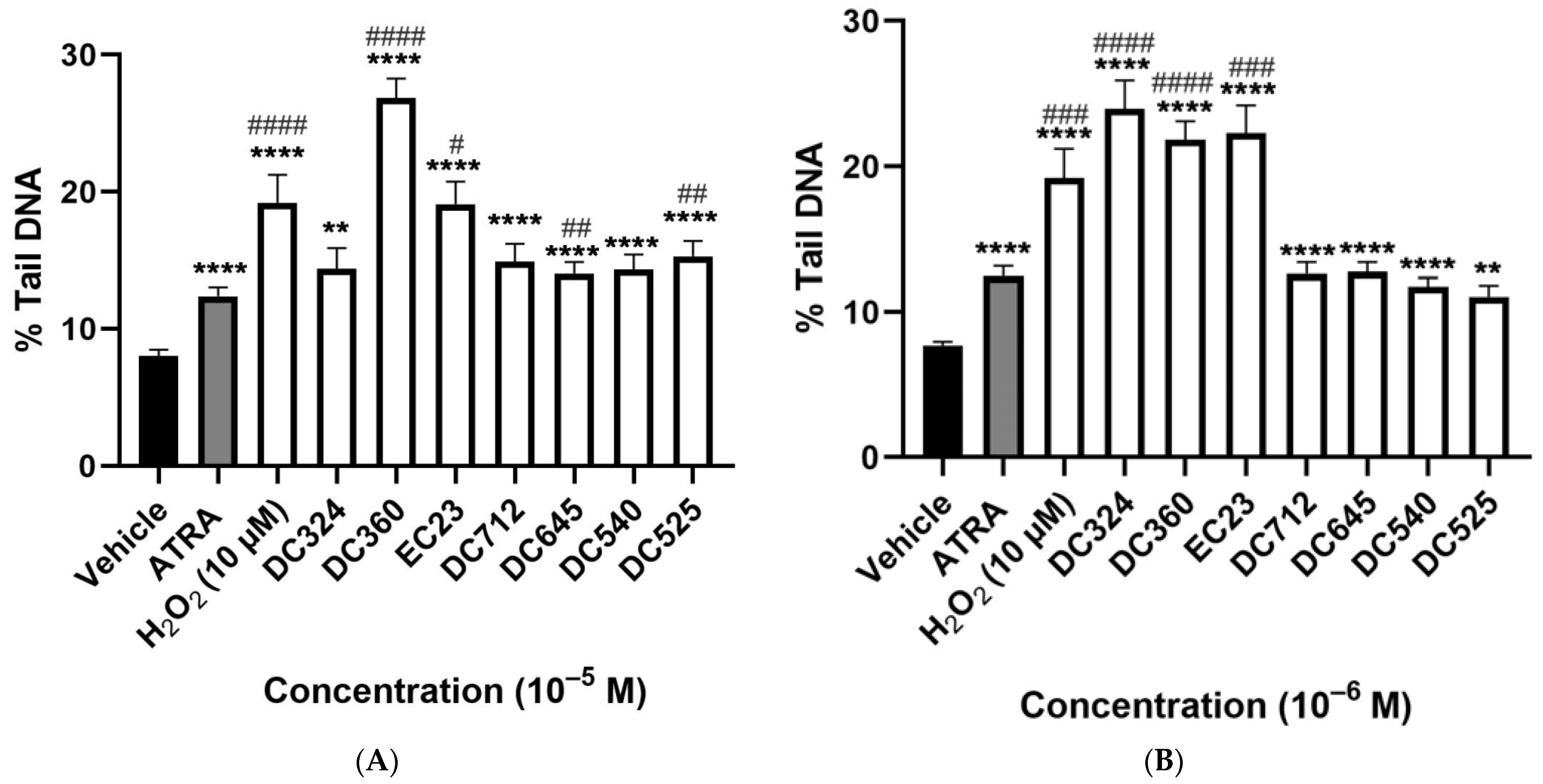 Molecules 27 00977 g004a