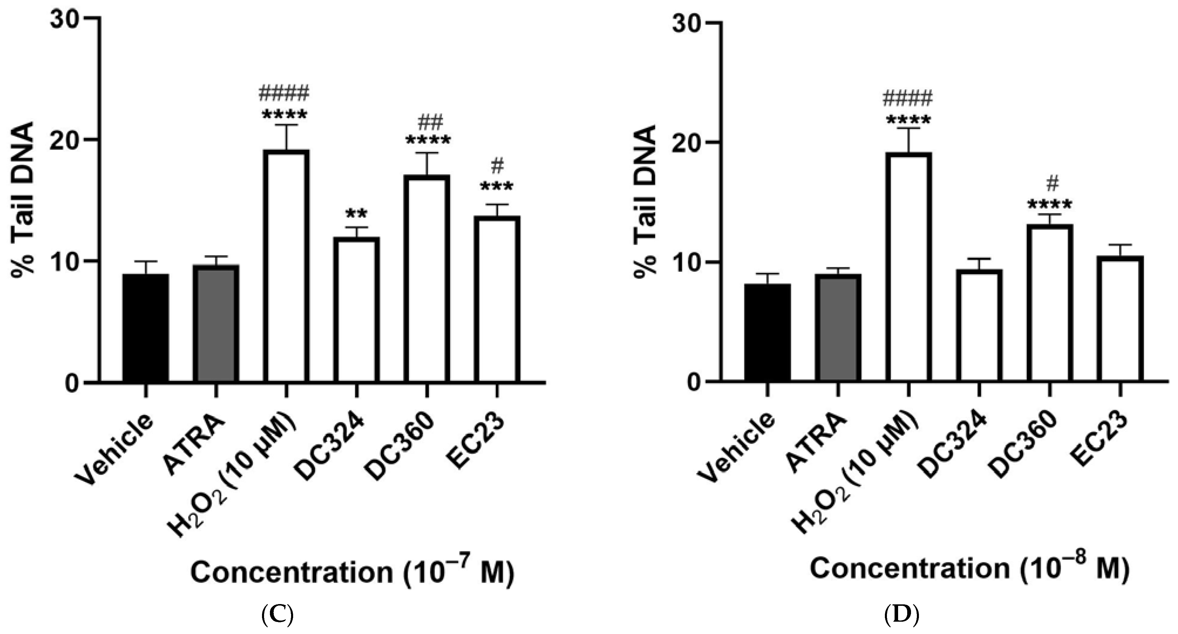 Molecules 27 00977 g004b