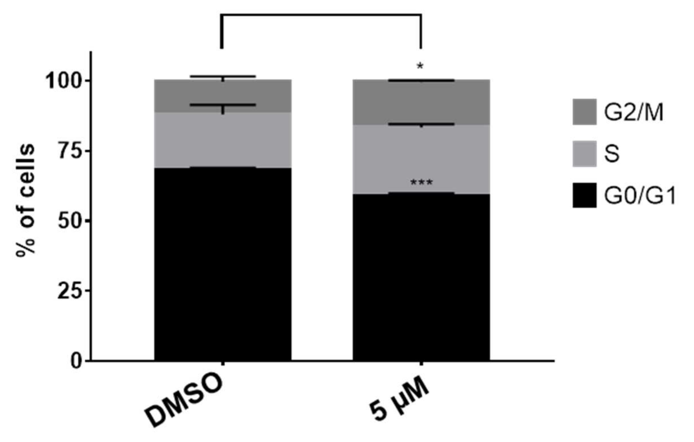 Molecules 27 00982 g002
