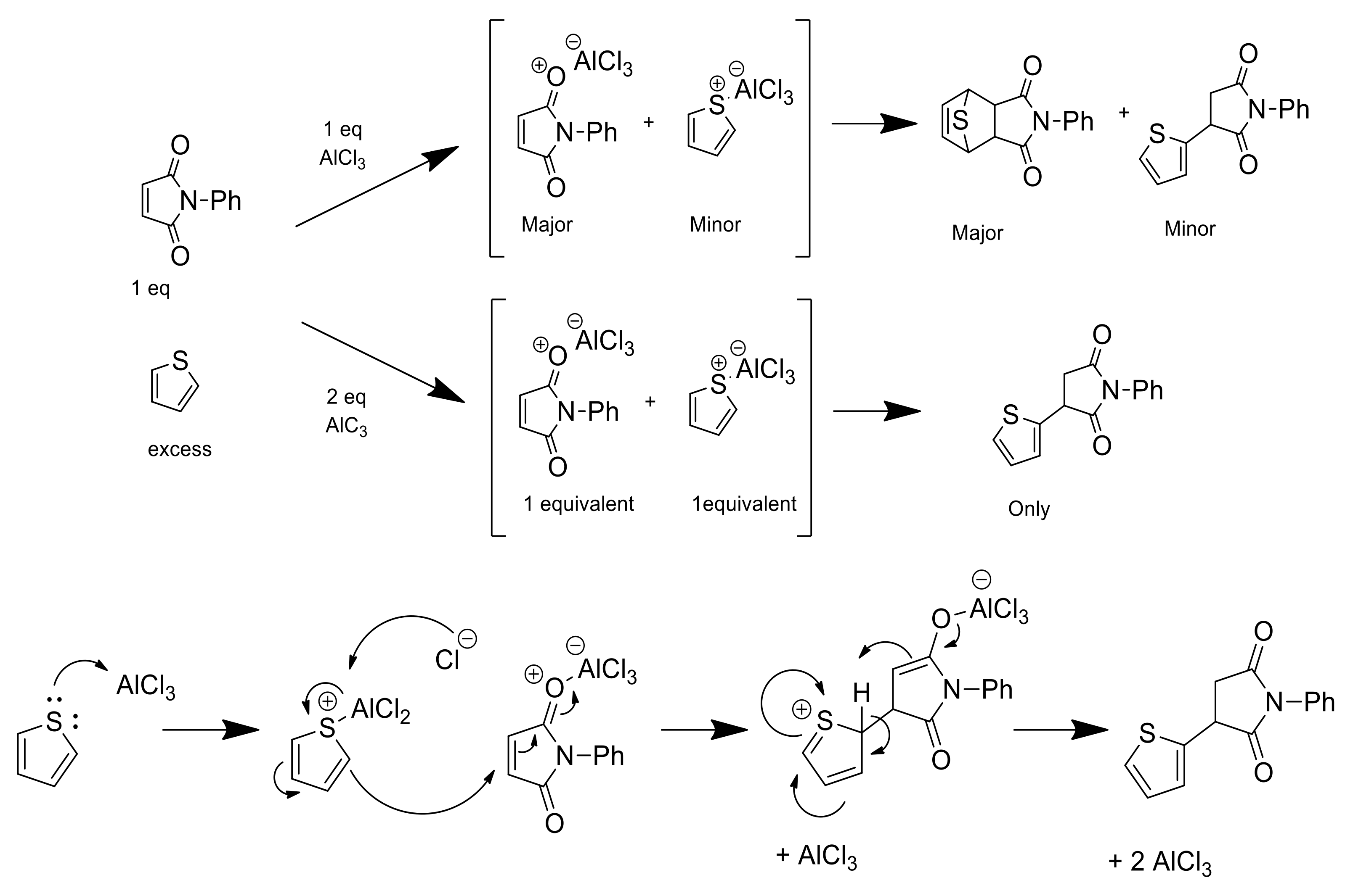 Molecules 27 00982 sch002