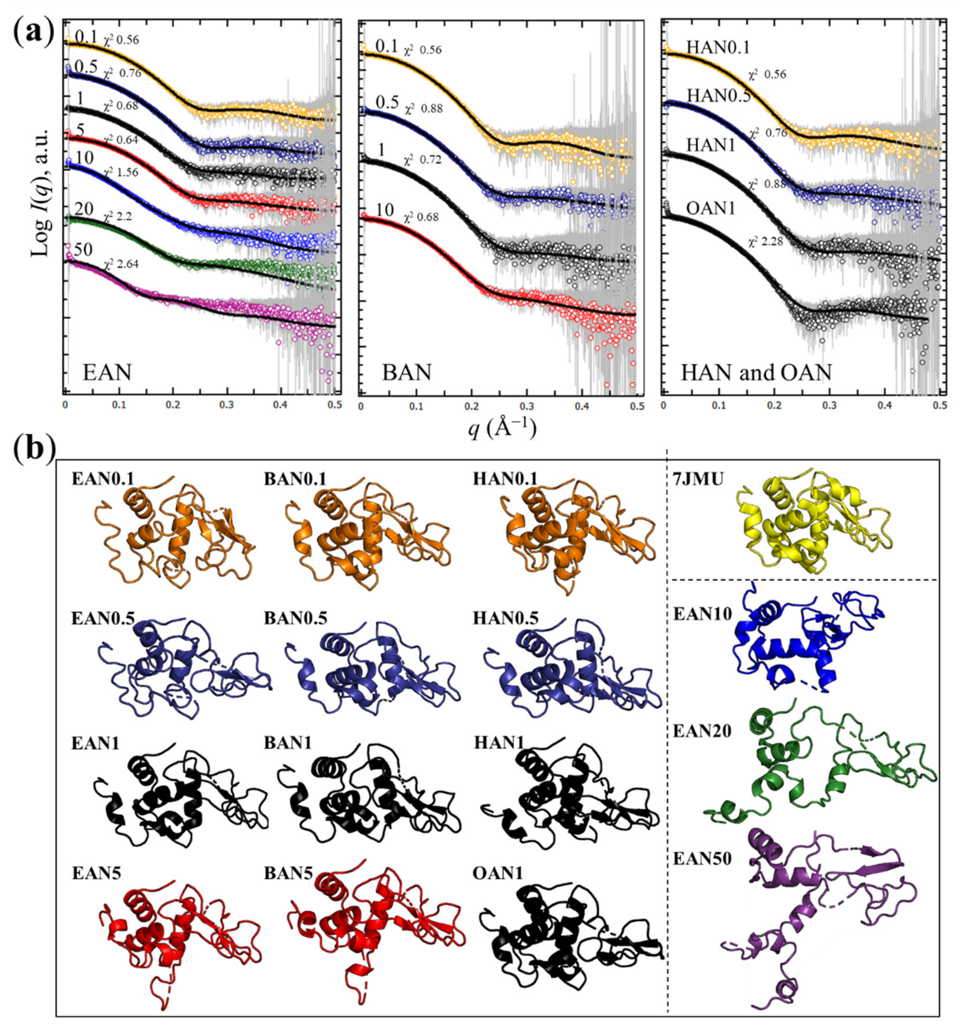 Molecules 27 00984 g006