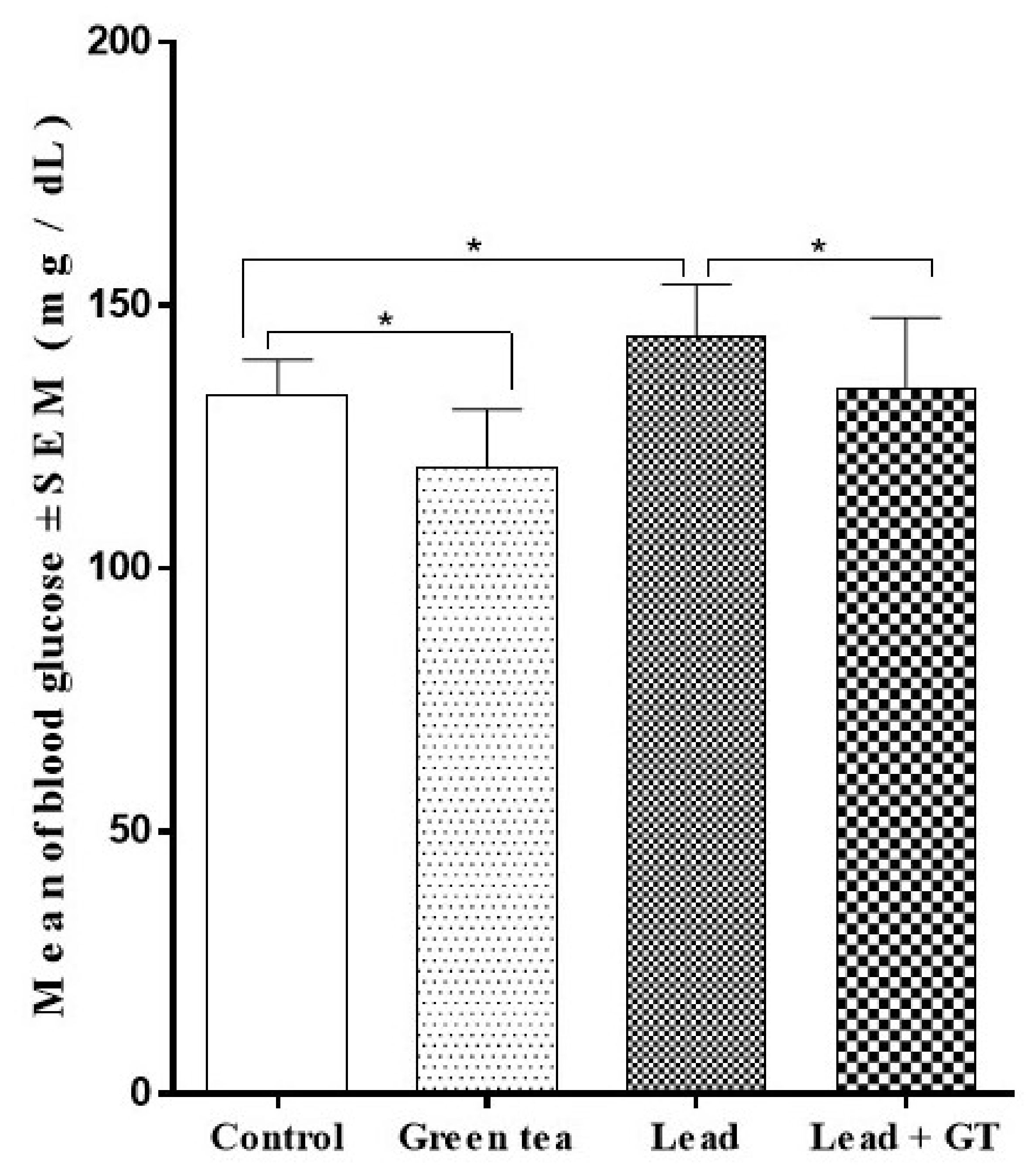 Molecules 27 00993 g001
