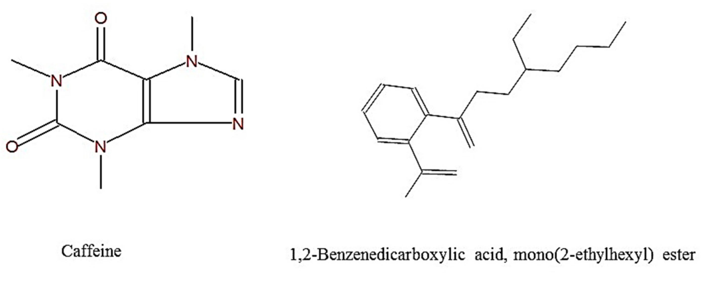 Molecules 27 00993 g006