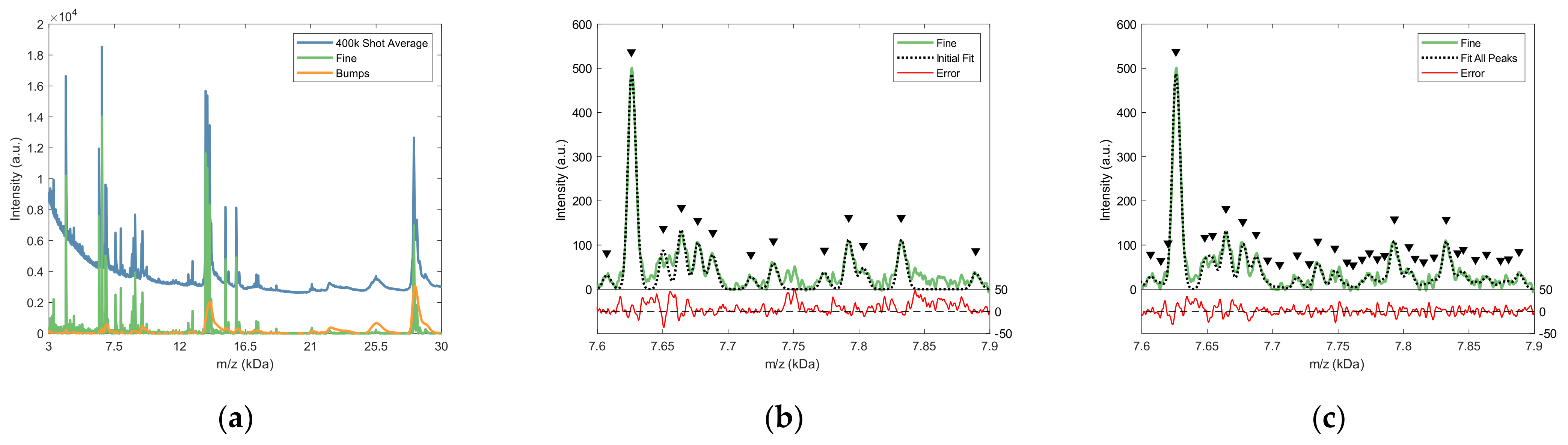 Molecules 27 00997 g005 Molecules 27 00997 g005