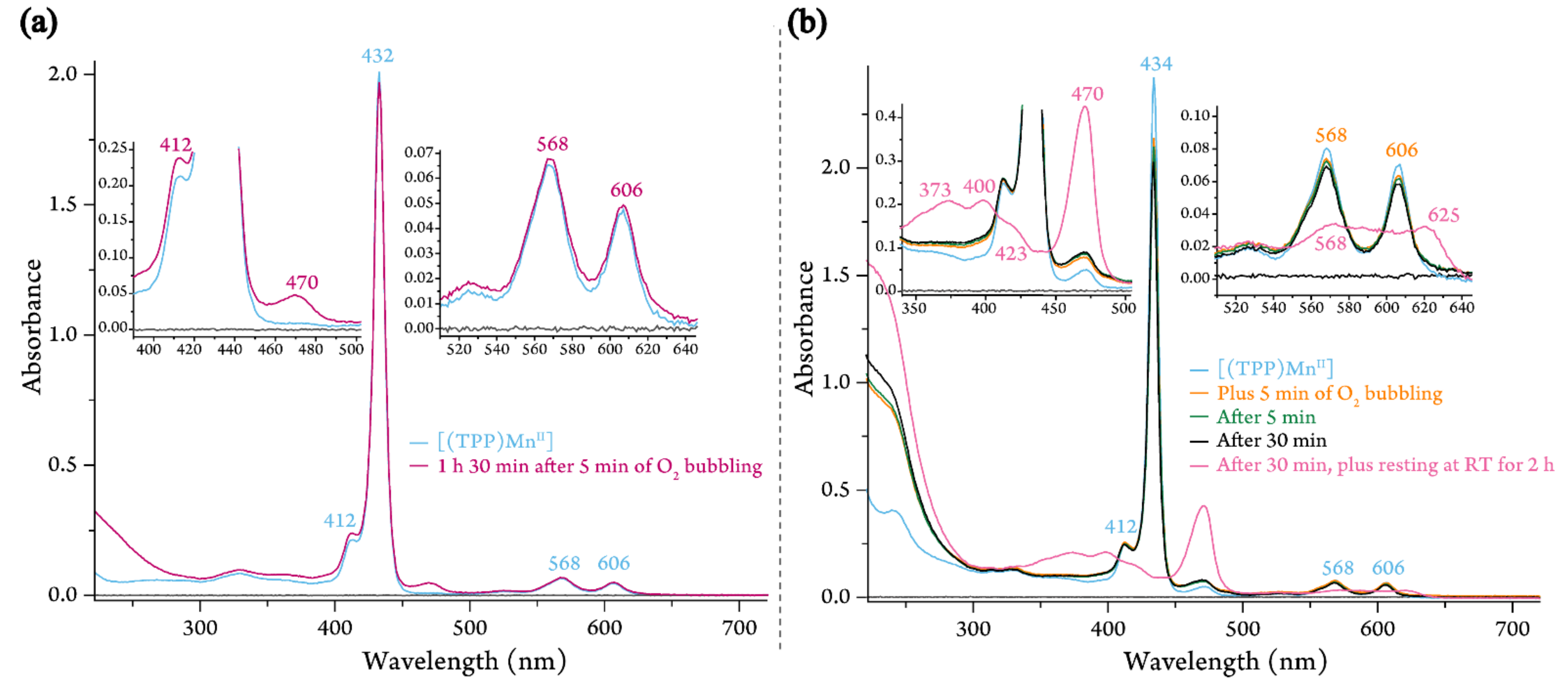 Molecules 27 01000 g001