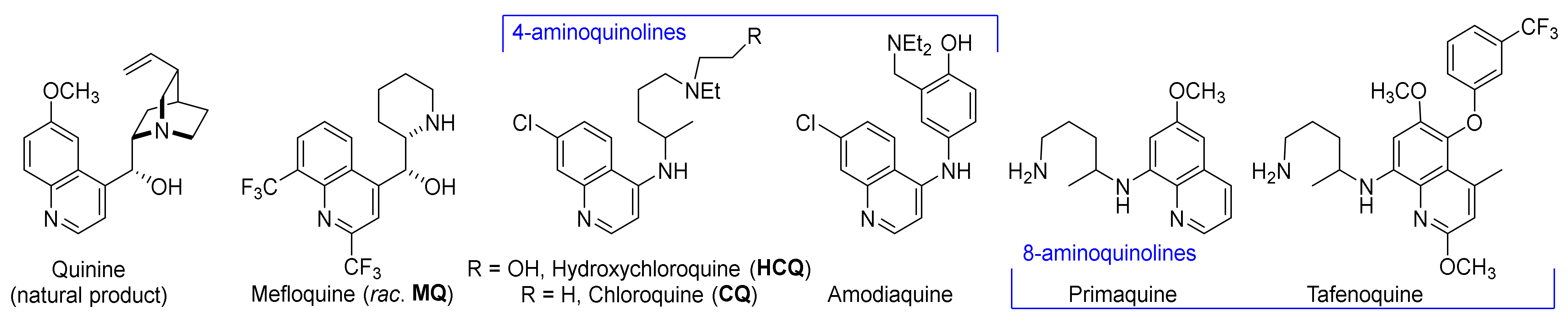 Molecules 27 01003 g001