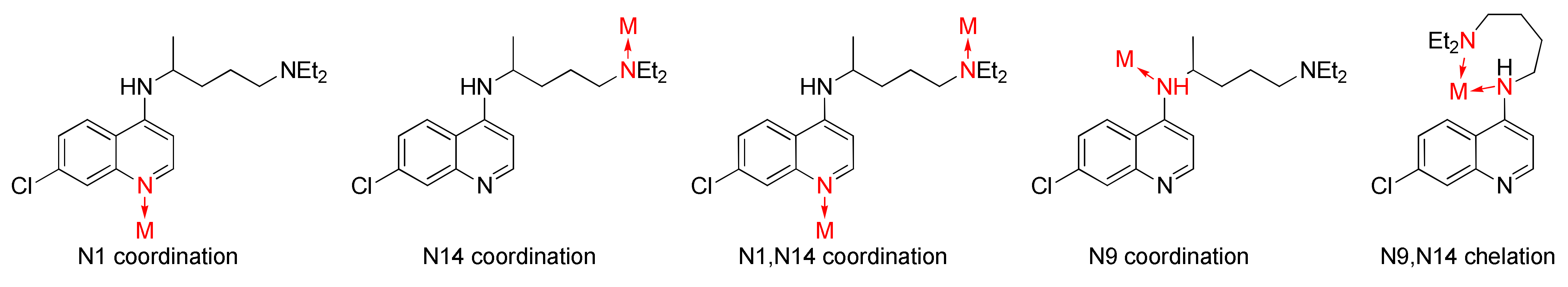 Molecules 27 01003 g006