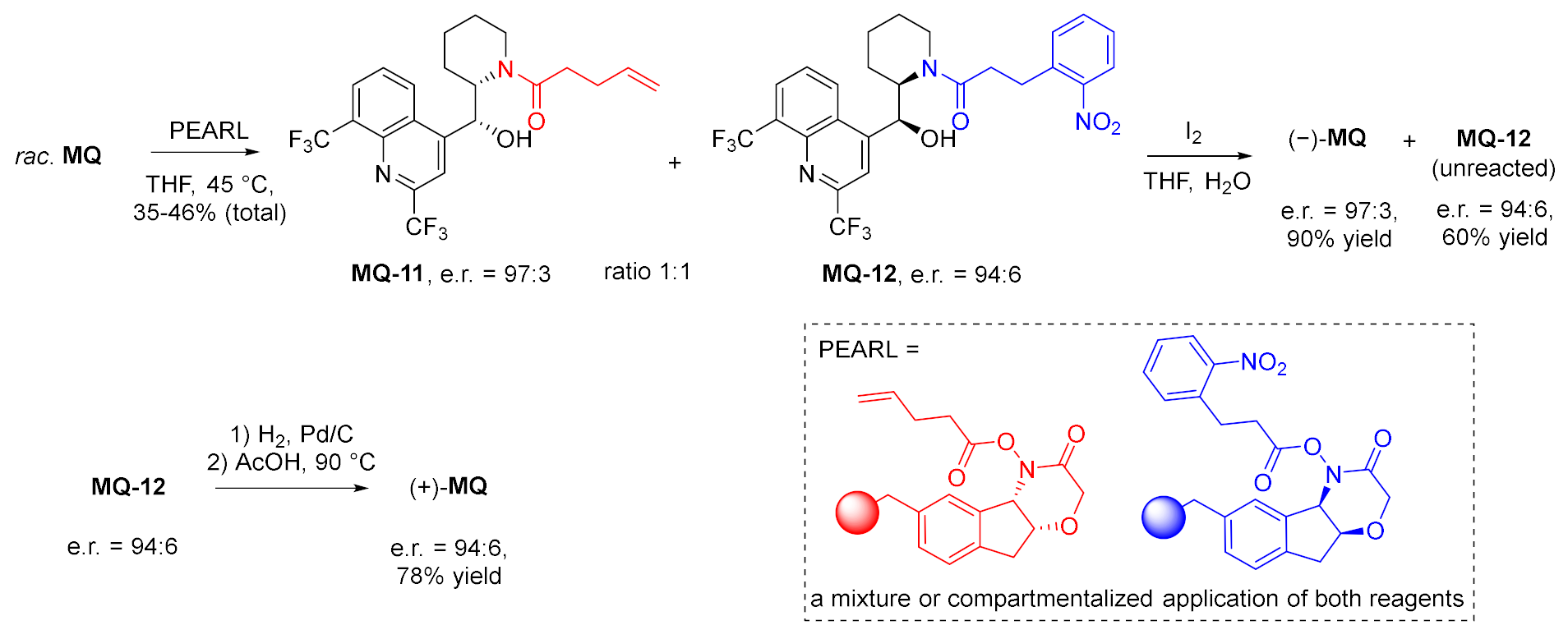 Molecules 27 01003 i007