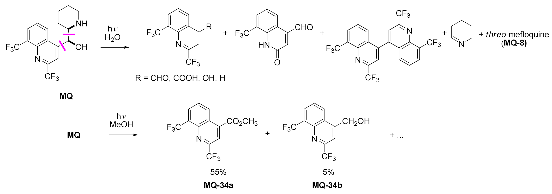 Molecules 27 01003 i020