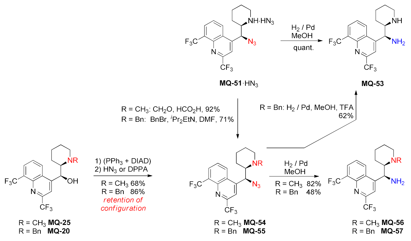 Molecules 27 01003 i028