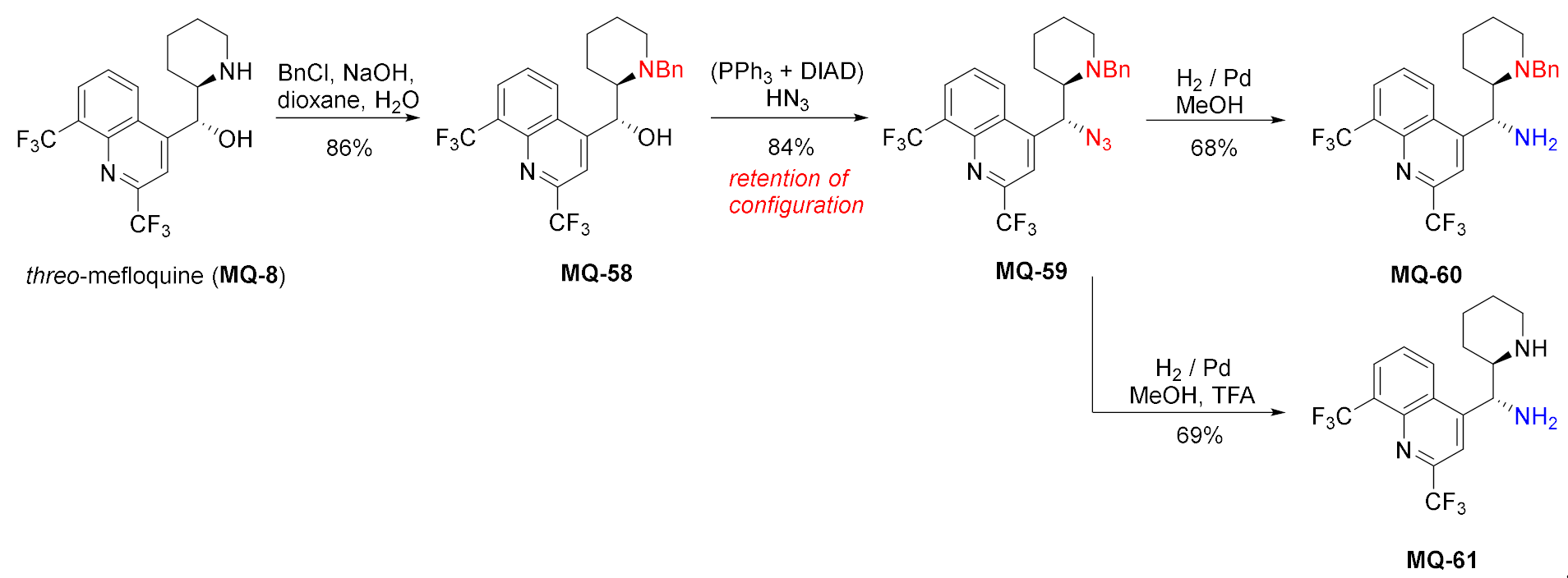 Molecules 27 01003 i029