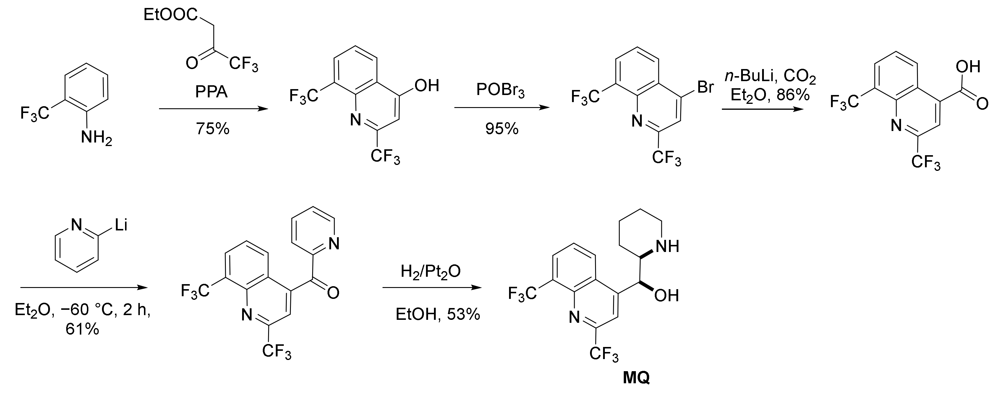 Molecules 27 01003 sch001