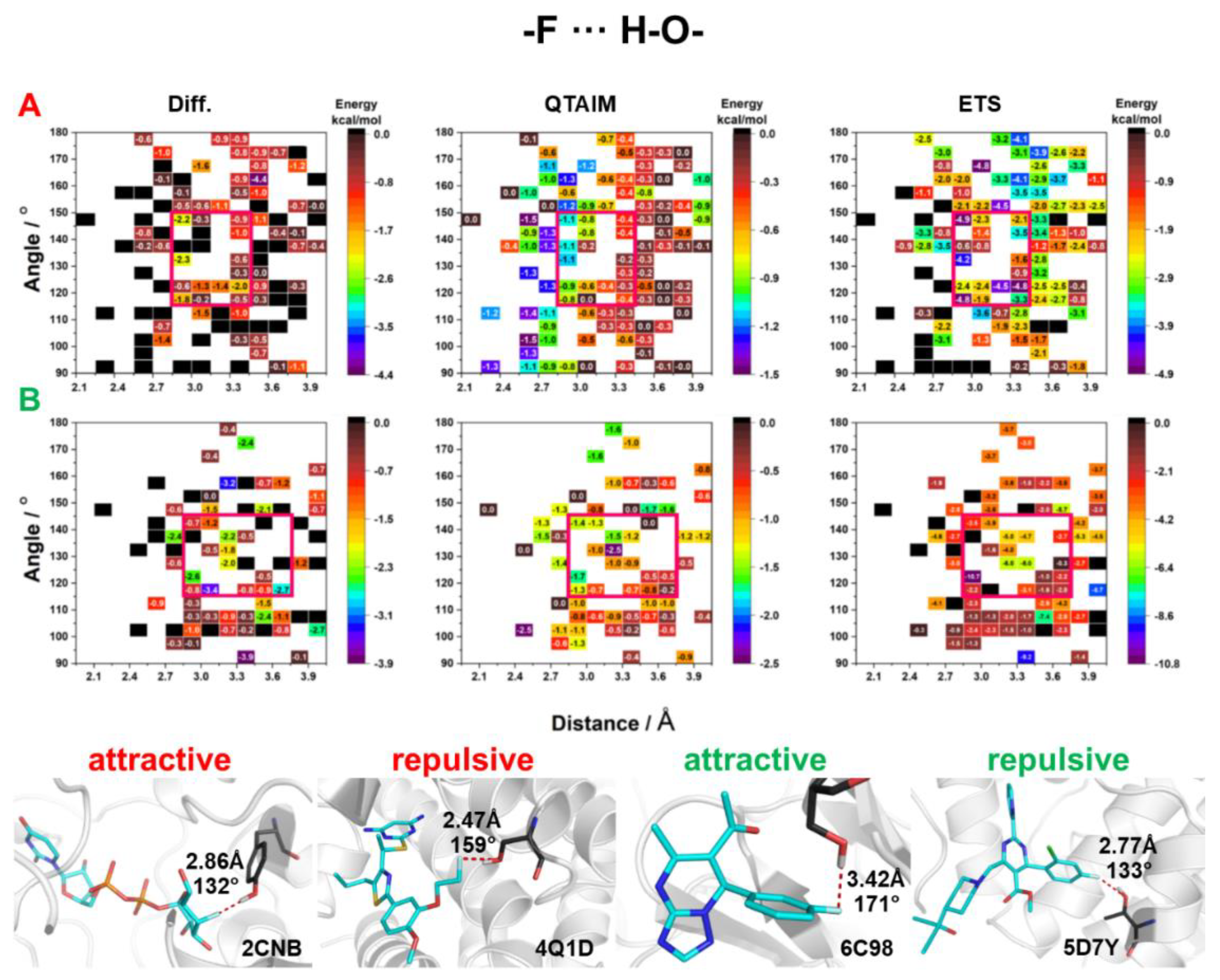 Molecules 27 01005 g006