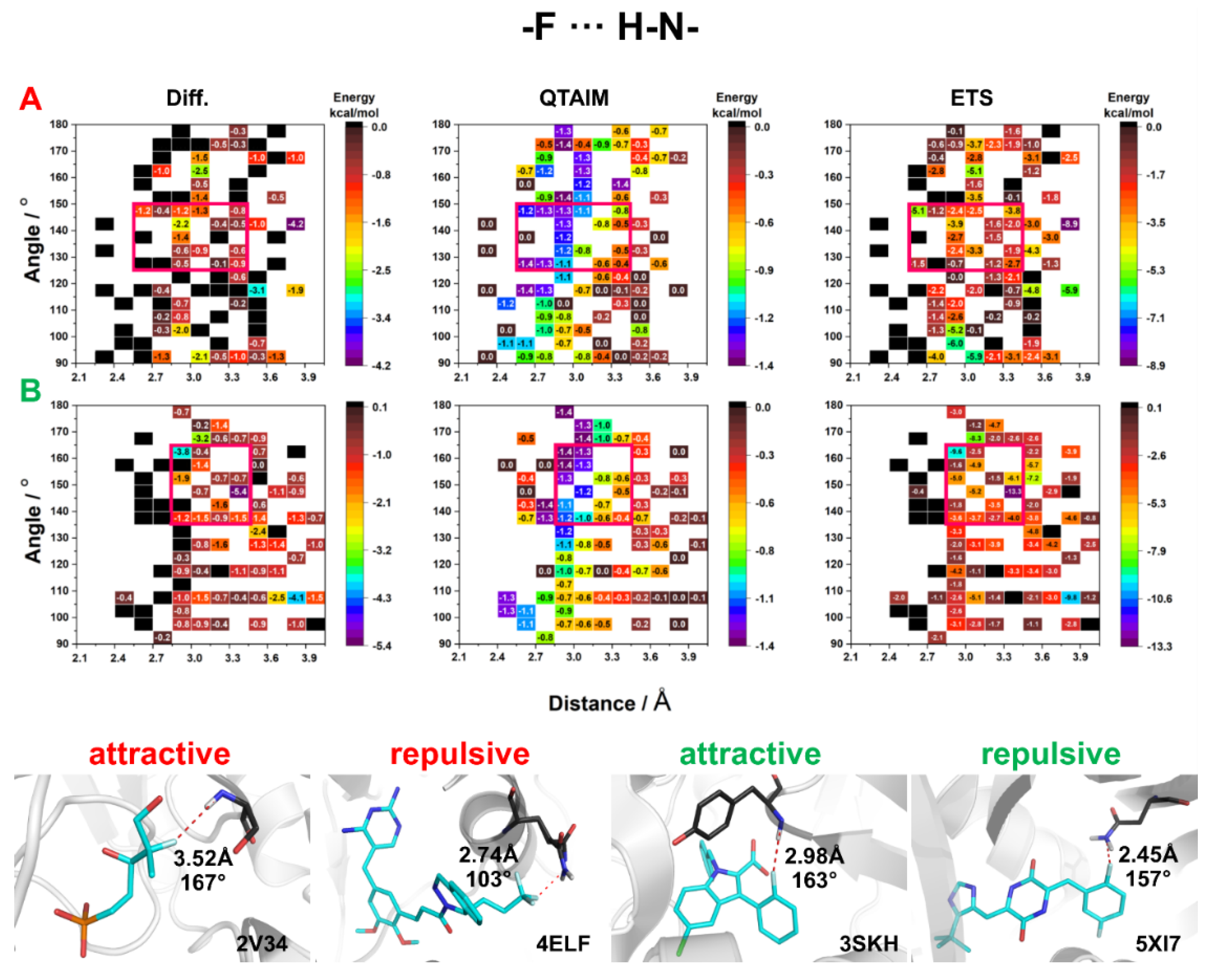 Molecules 27 01005 g008