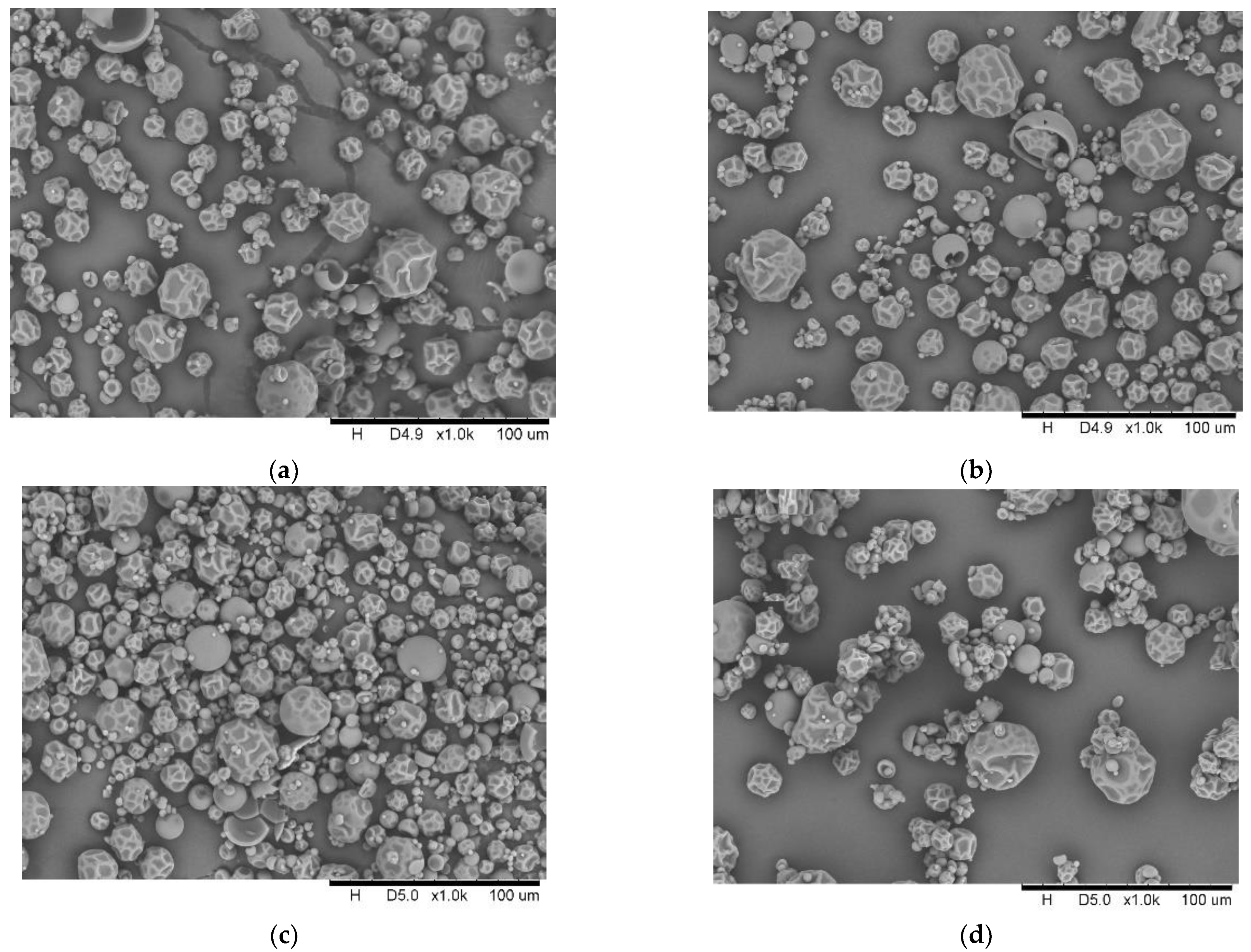 Molecules 27 01008 g003