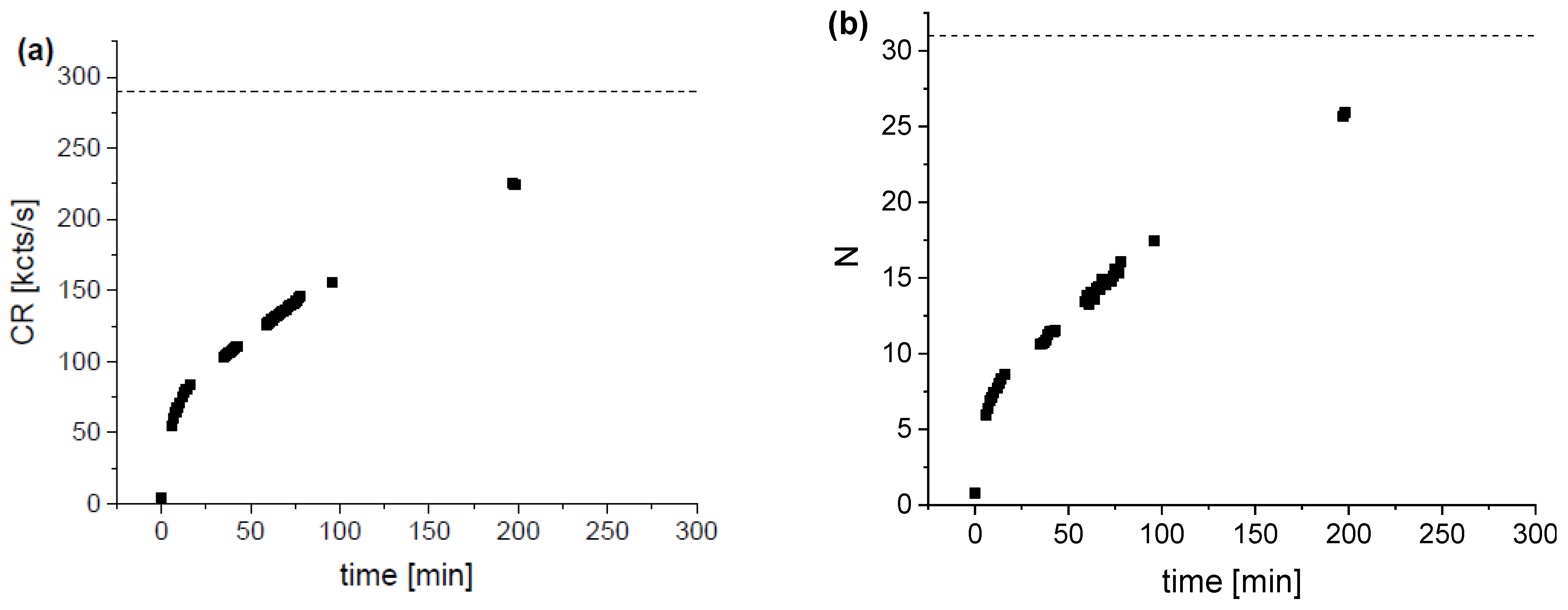 Molecules 27 01010 g001