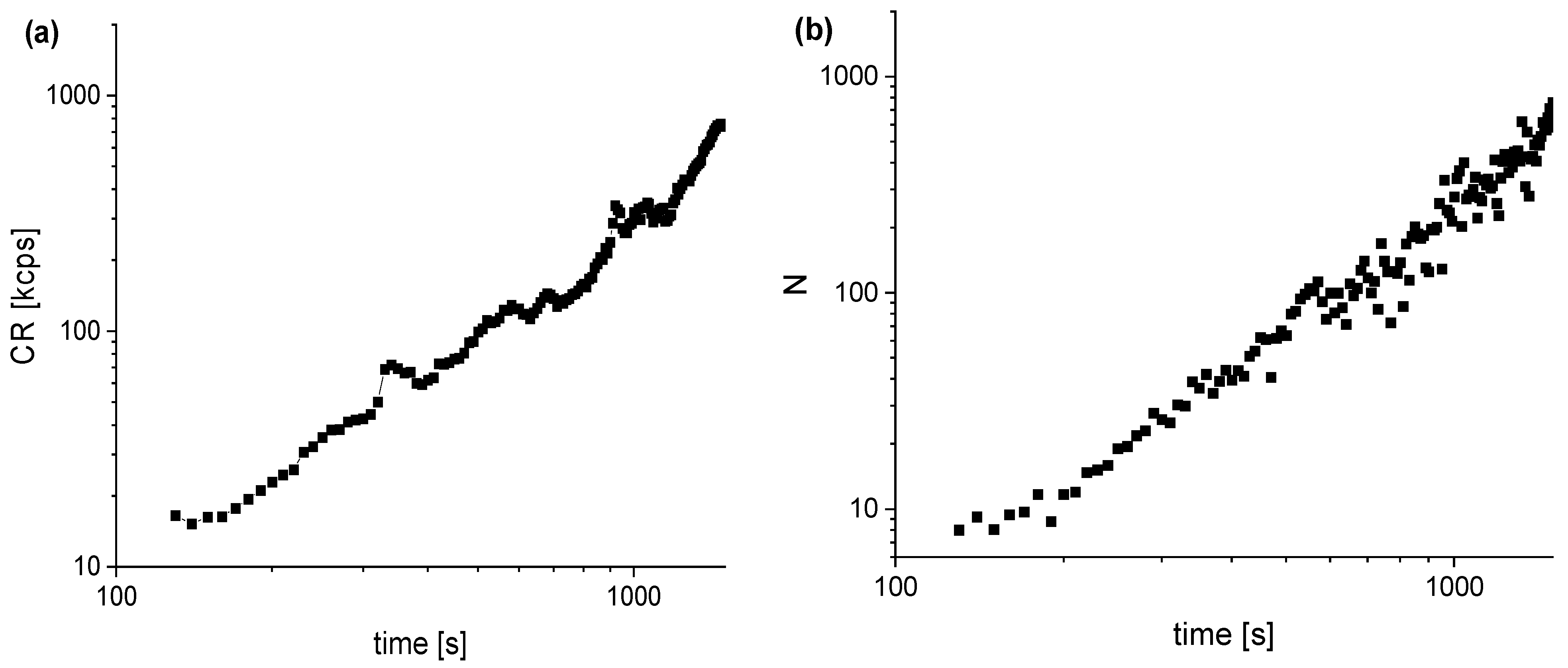 Molecules 27 01010 g010