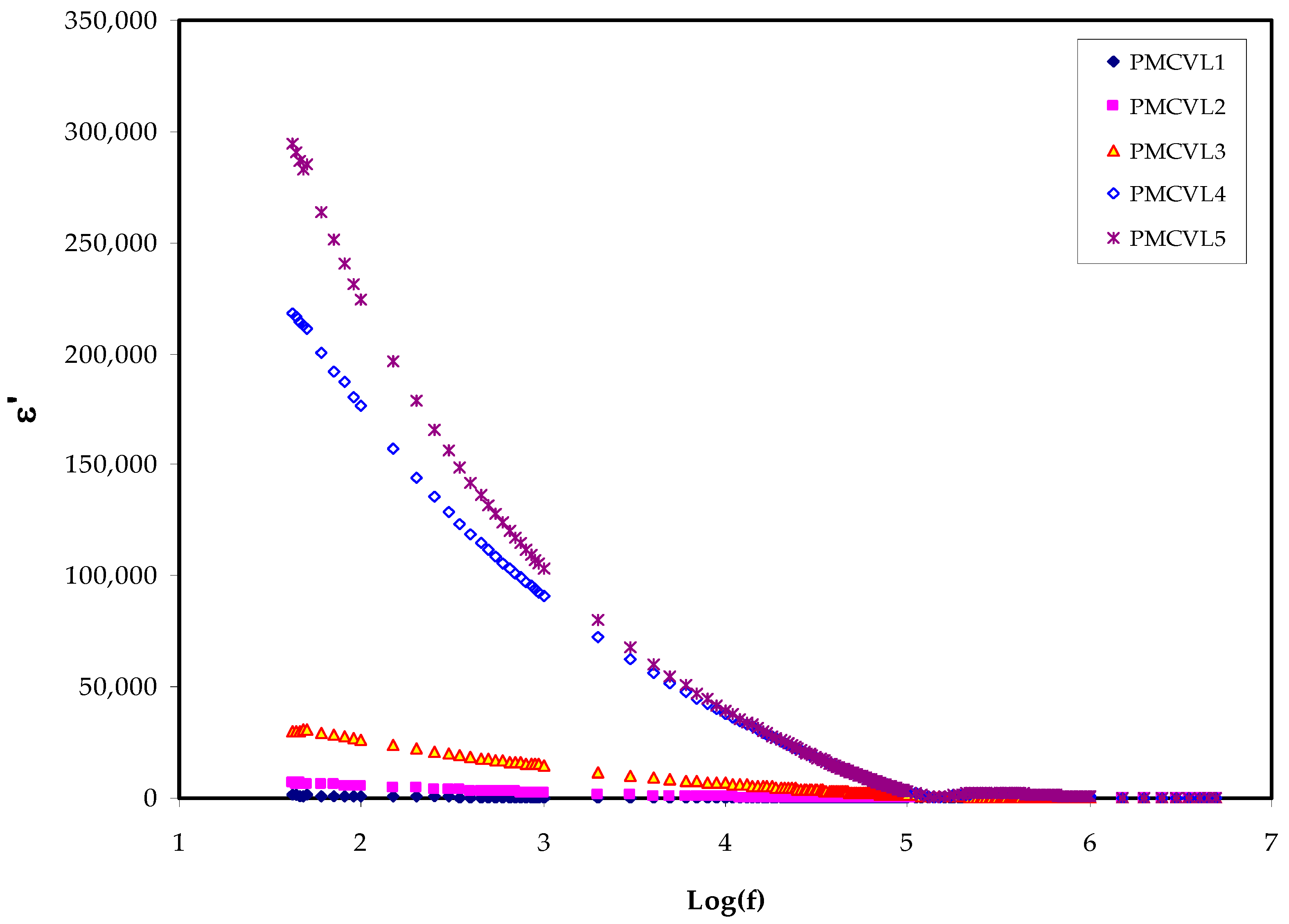 Molecules 27 01011 g003