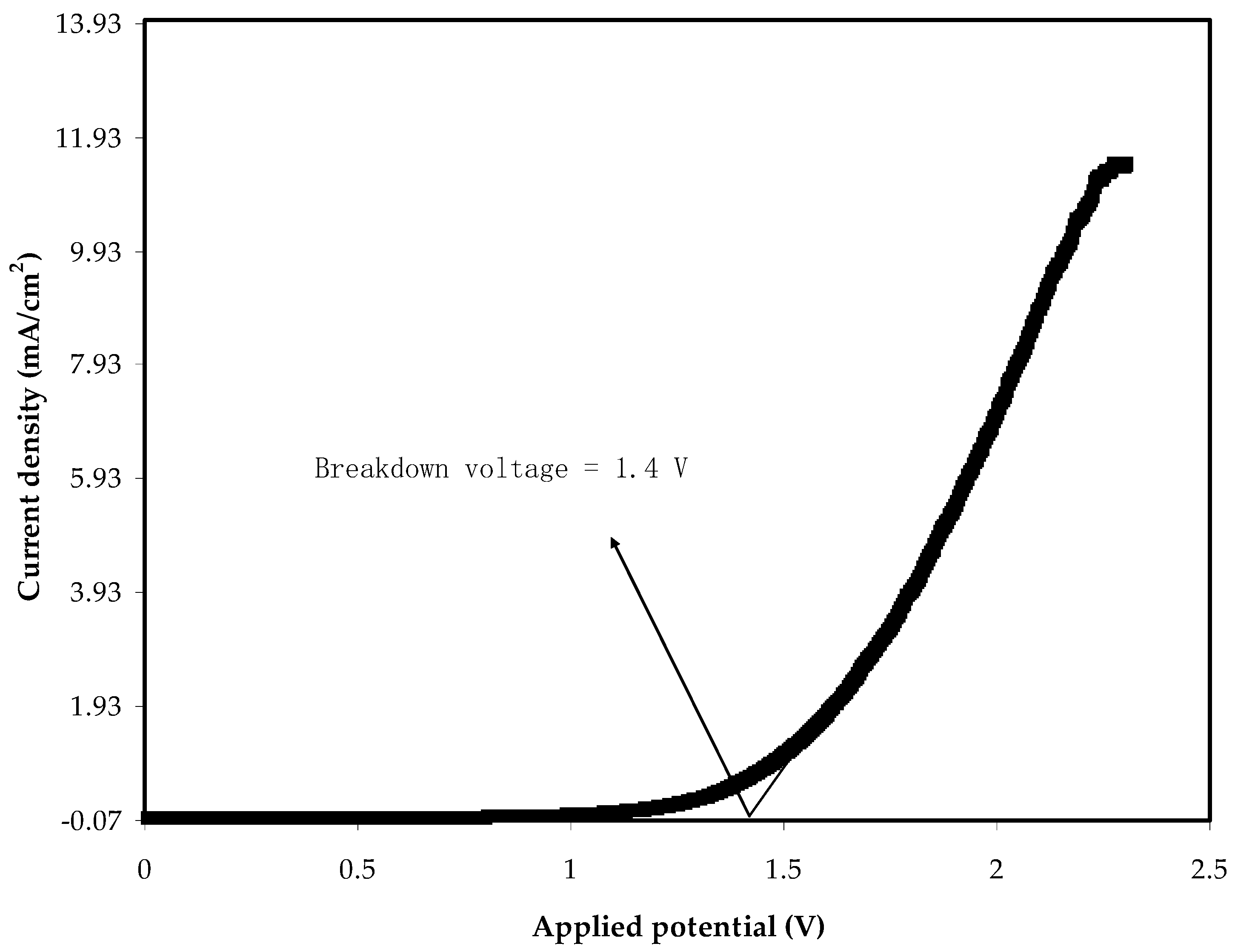 Molecules 27 01011 g009