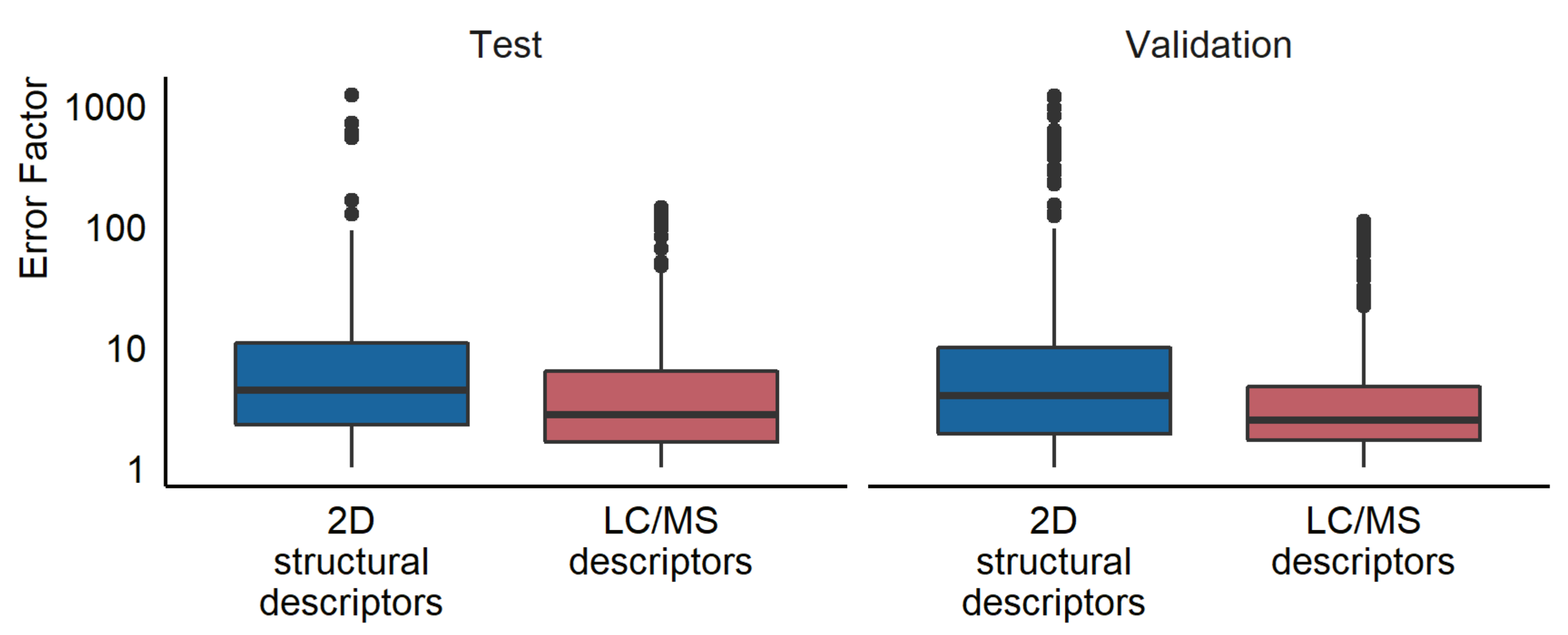 Molecules 27 01013 g003