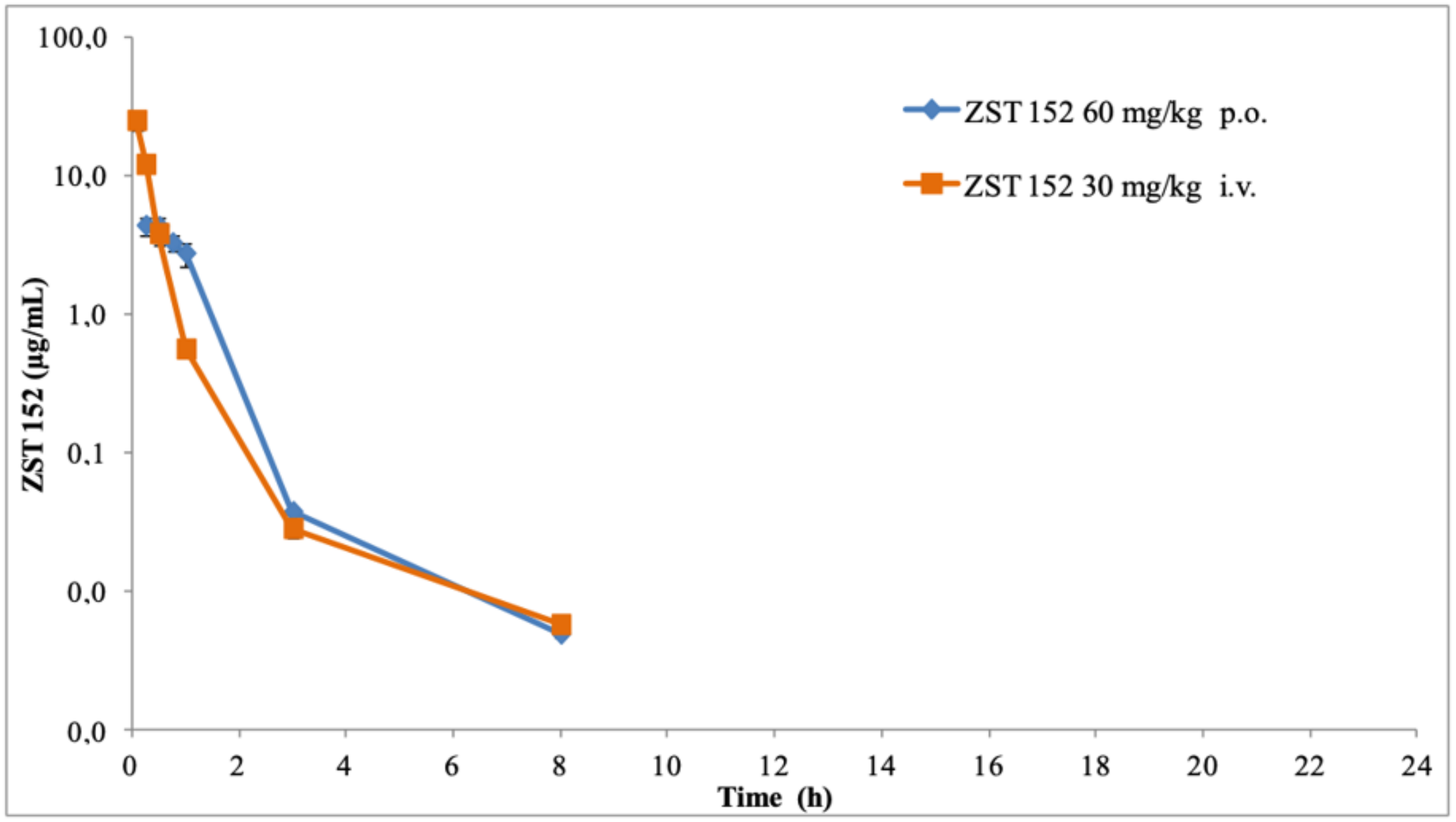 Molecules 27 01017 g006
