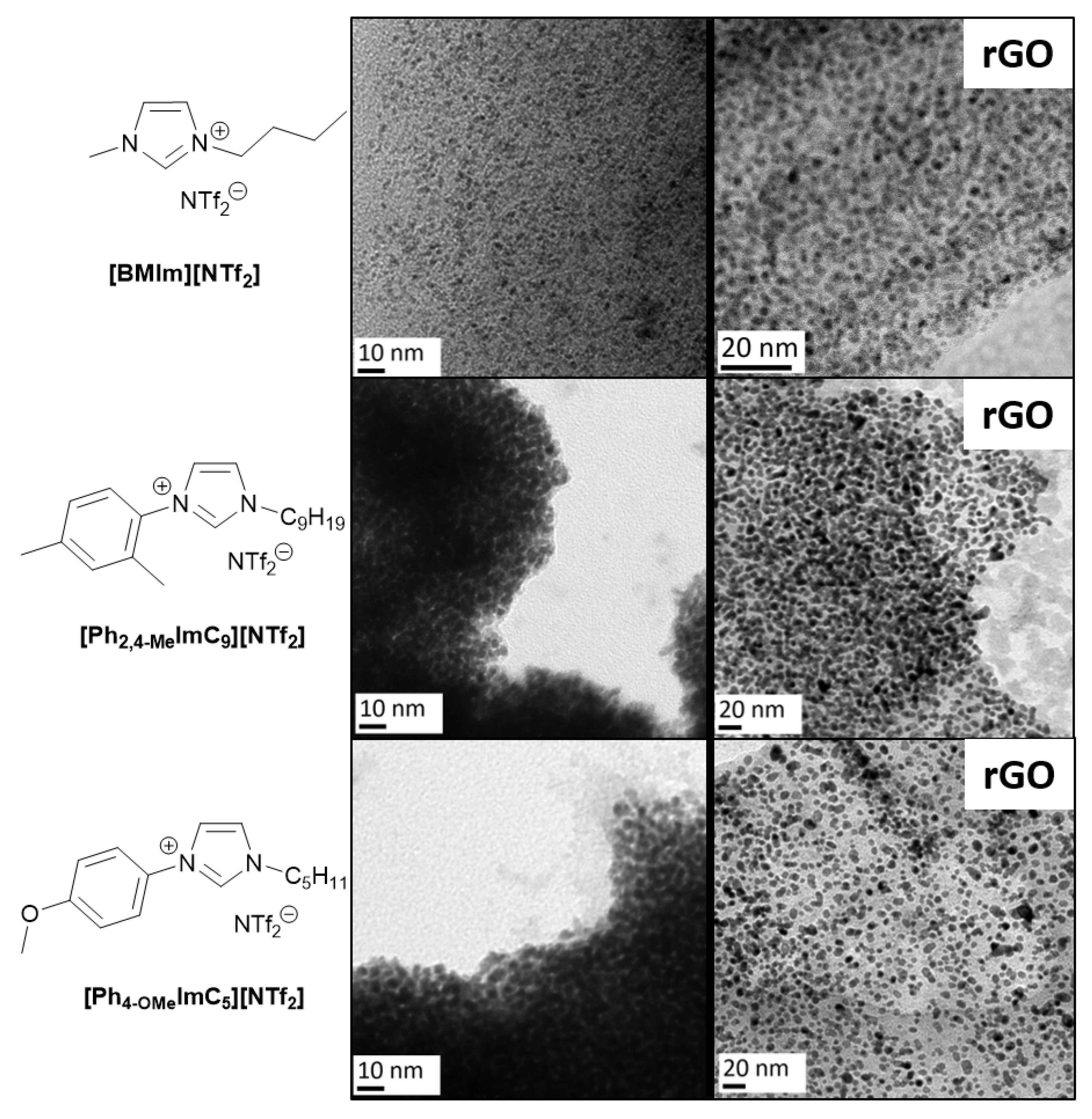 Molecules 27 01018 g002