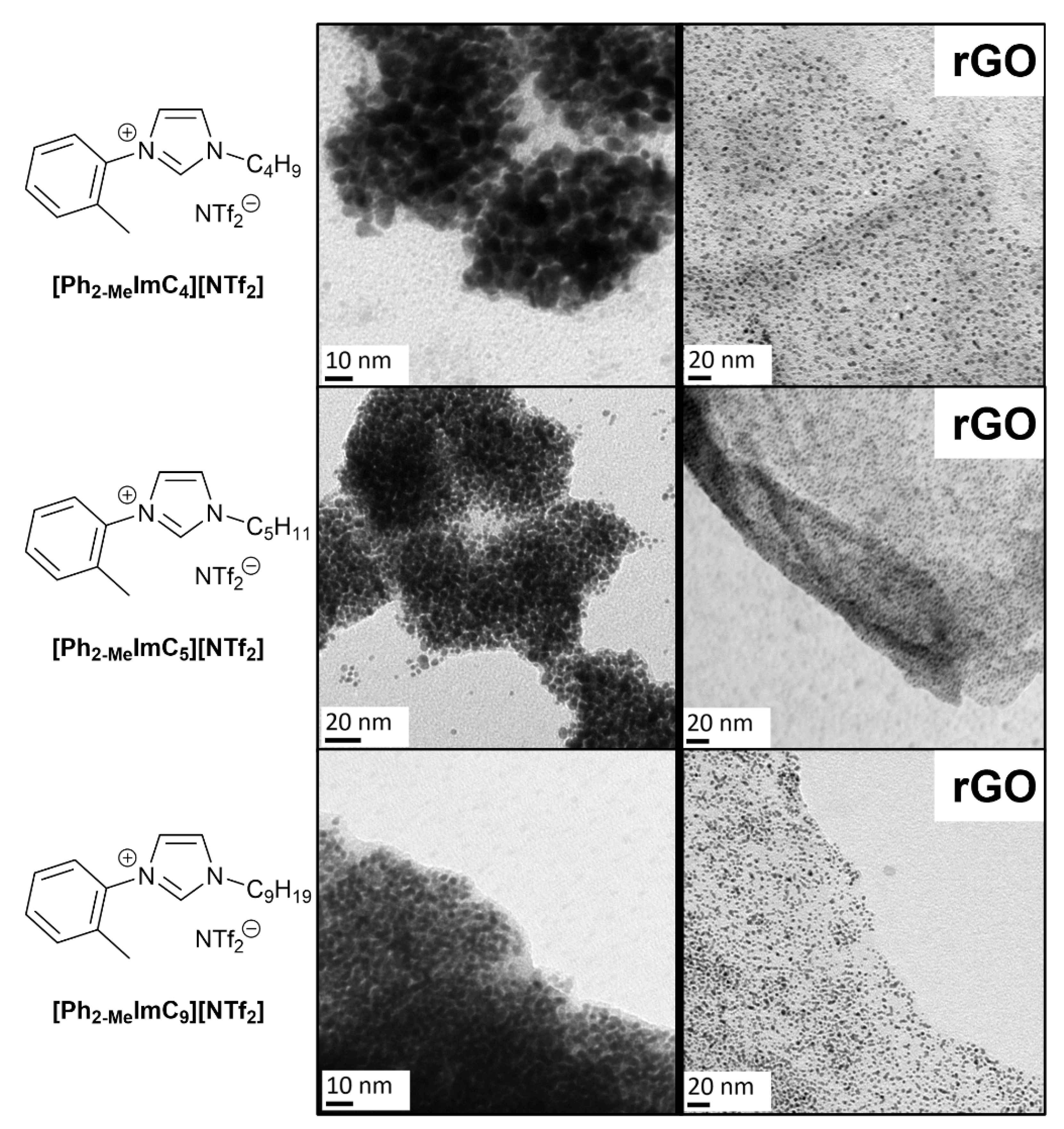 Molecules 27 01018 g003
