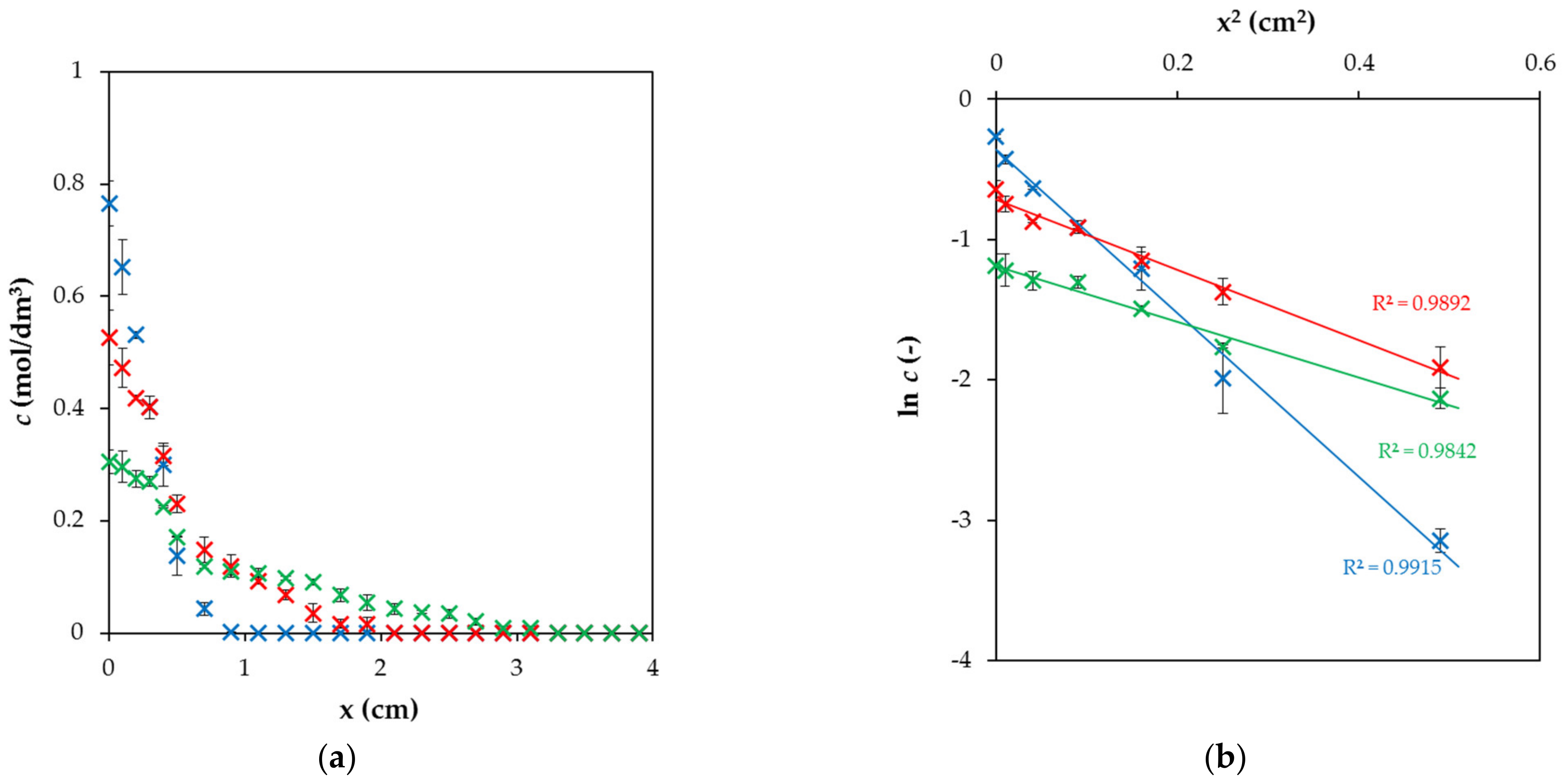 Molecules 27 01019 g001