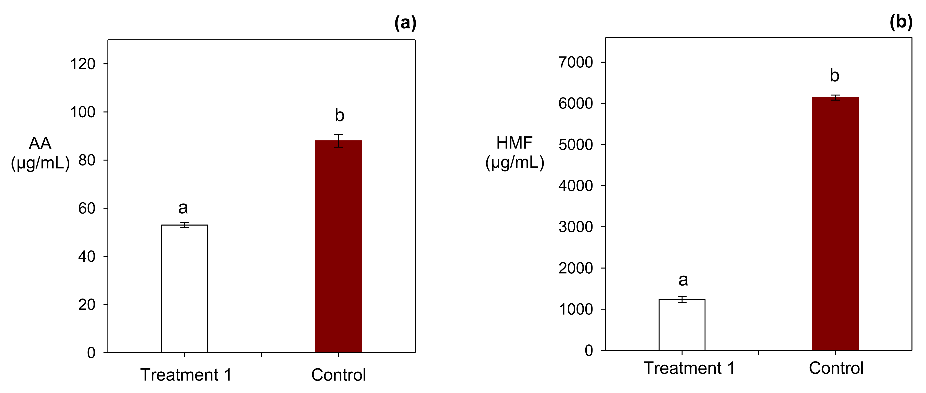 Molecules 27 01020 g001