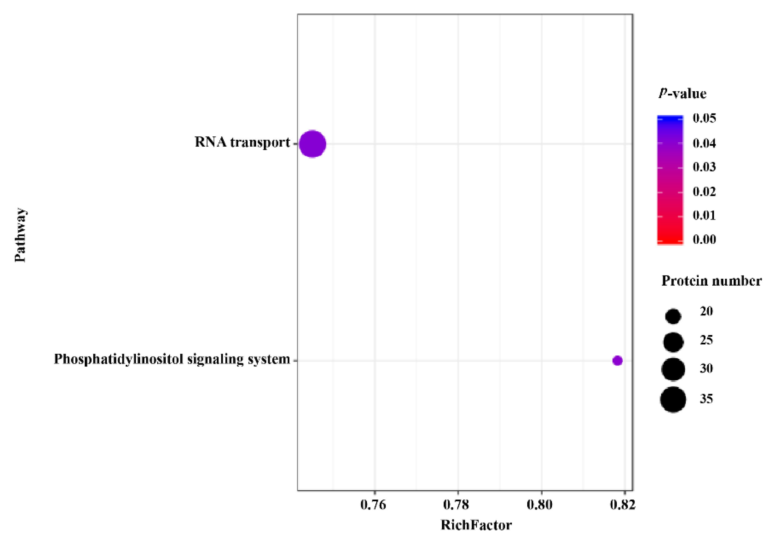 Molecules 27 01022 g008 Molecules 27 01022 g008