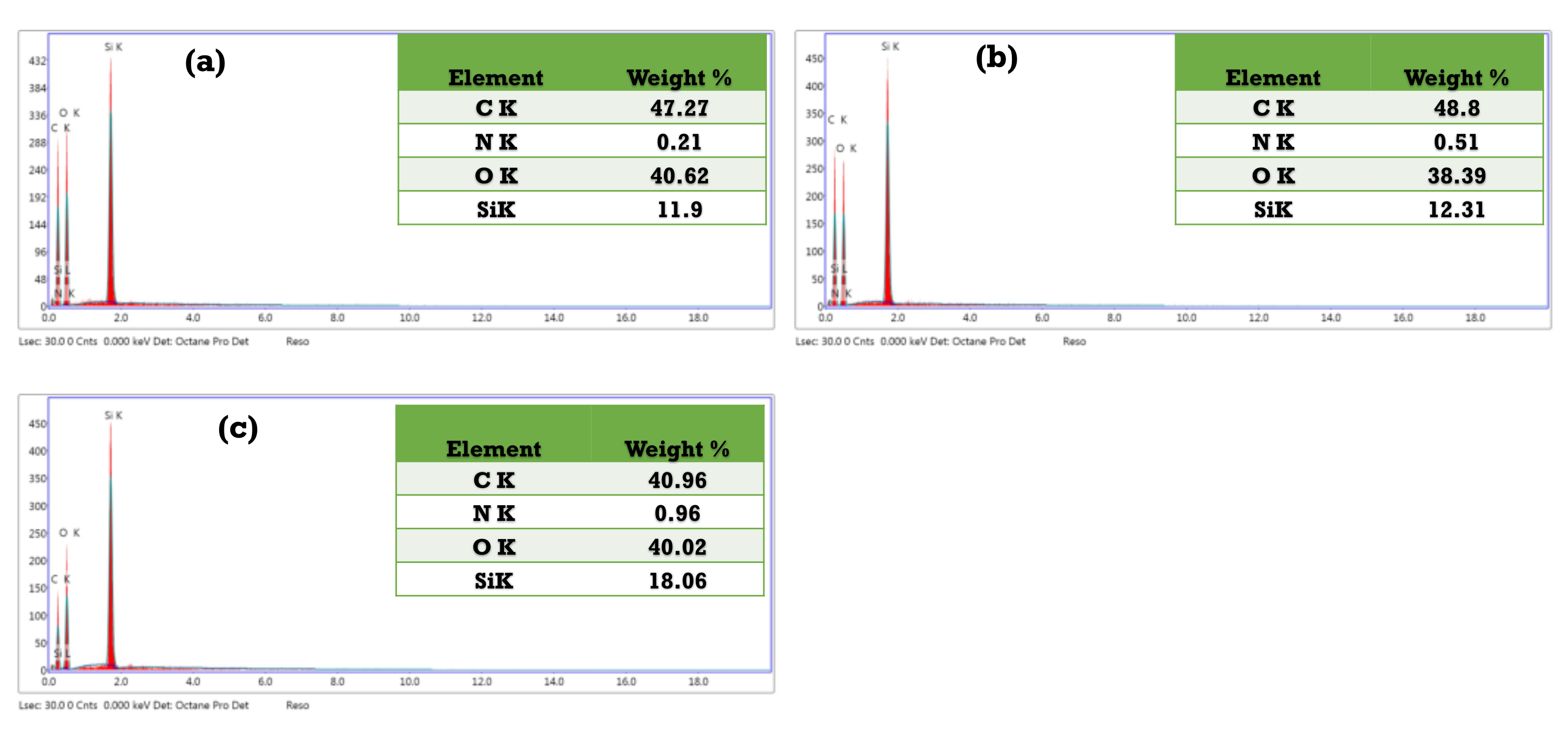 Molecules 27 01024 g003