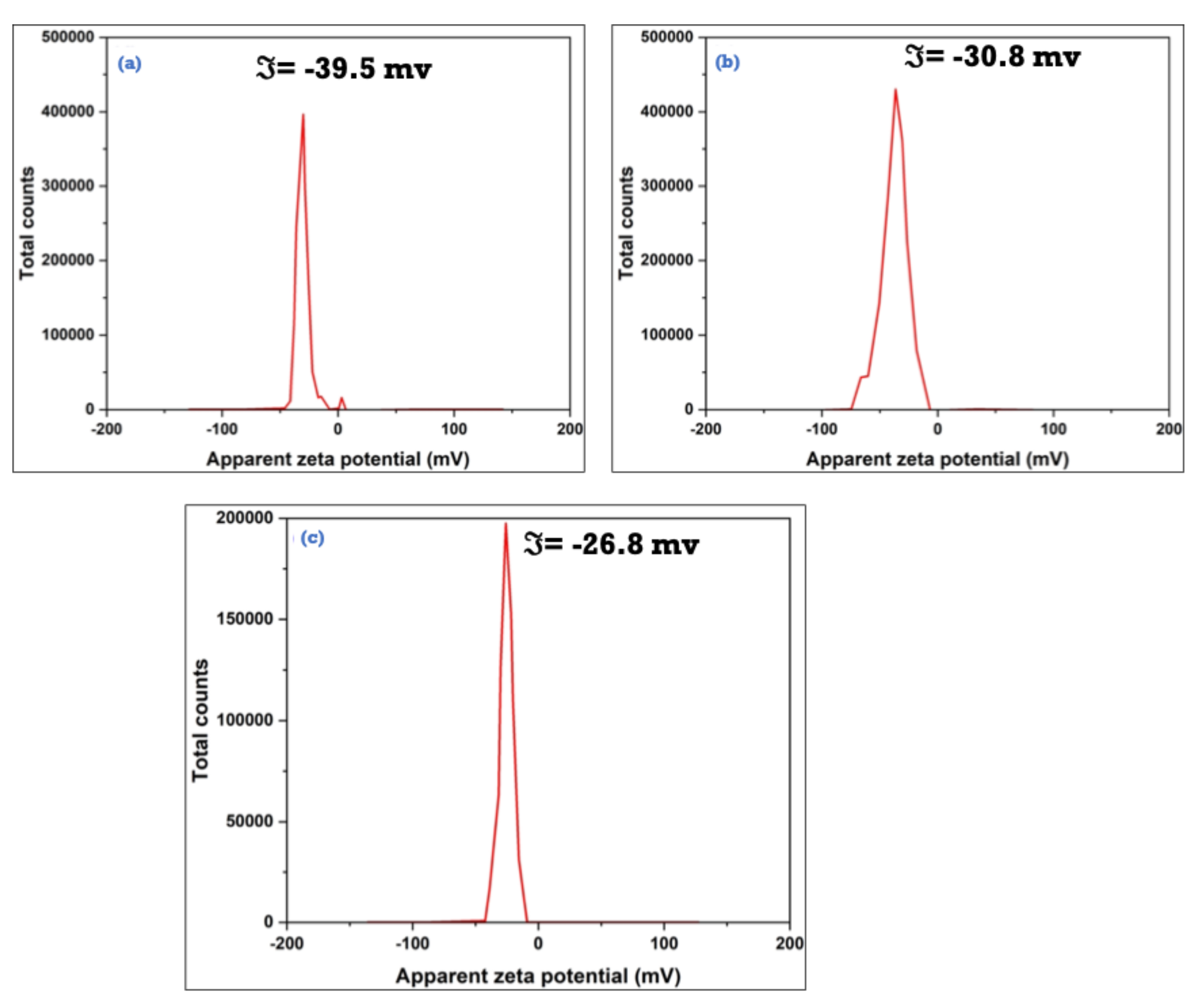 Molecules 27 01024 g007