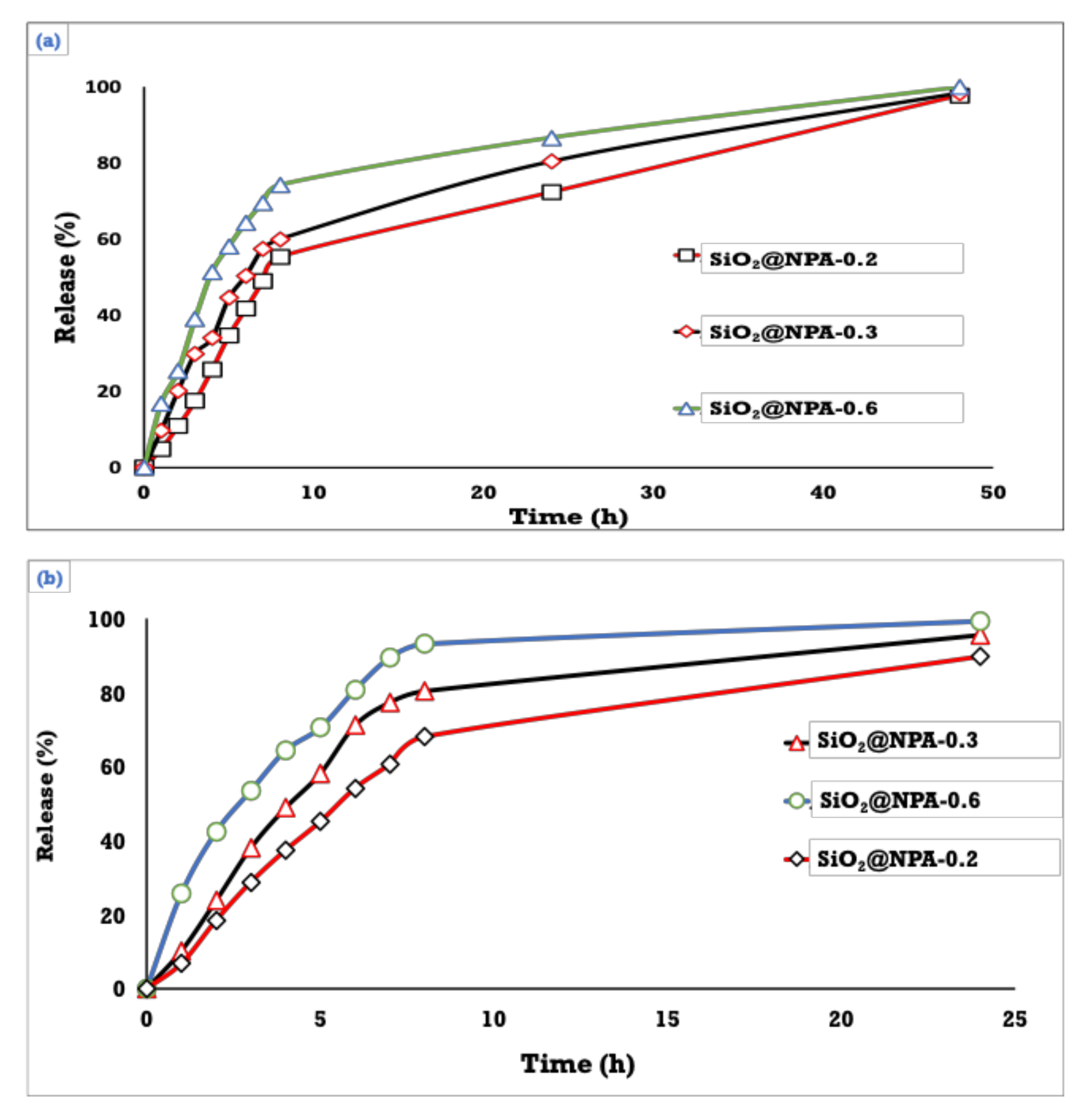 Molecules 27 01024 g009