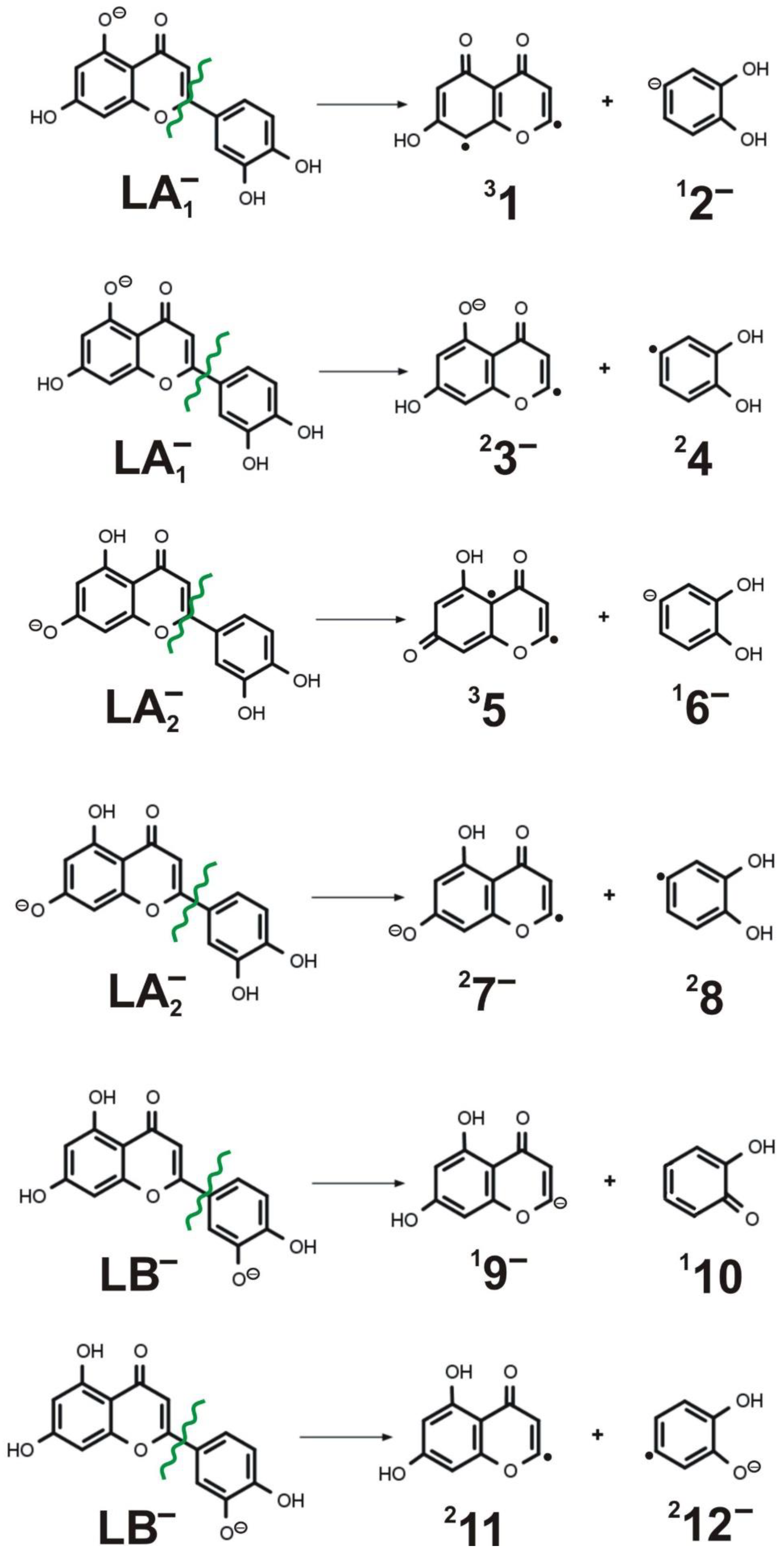 Molecules 27 01032 g009