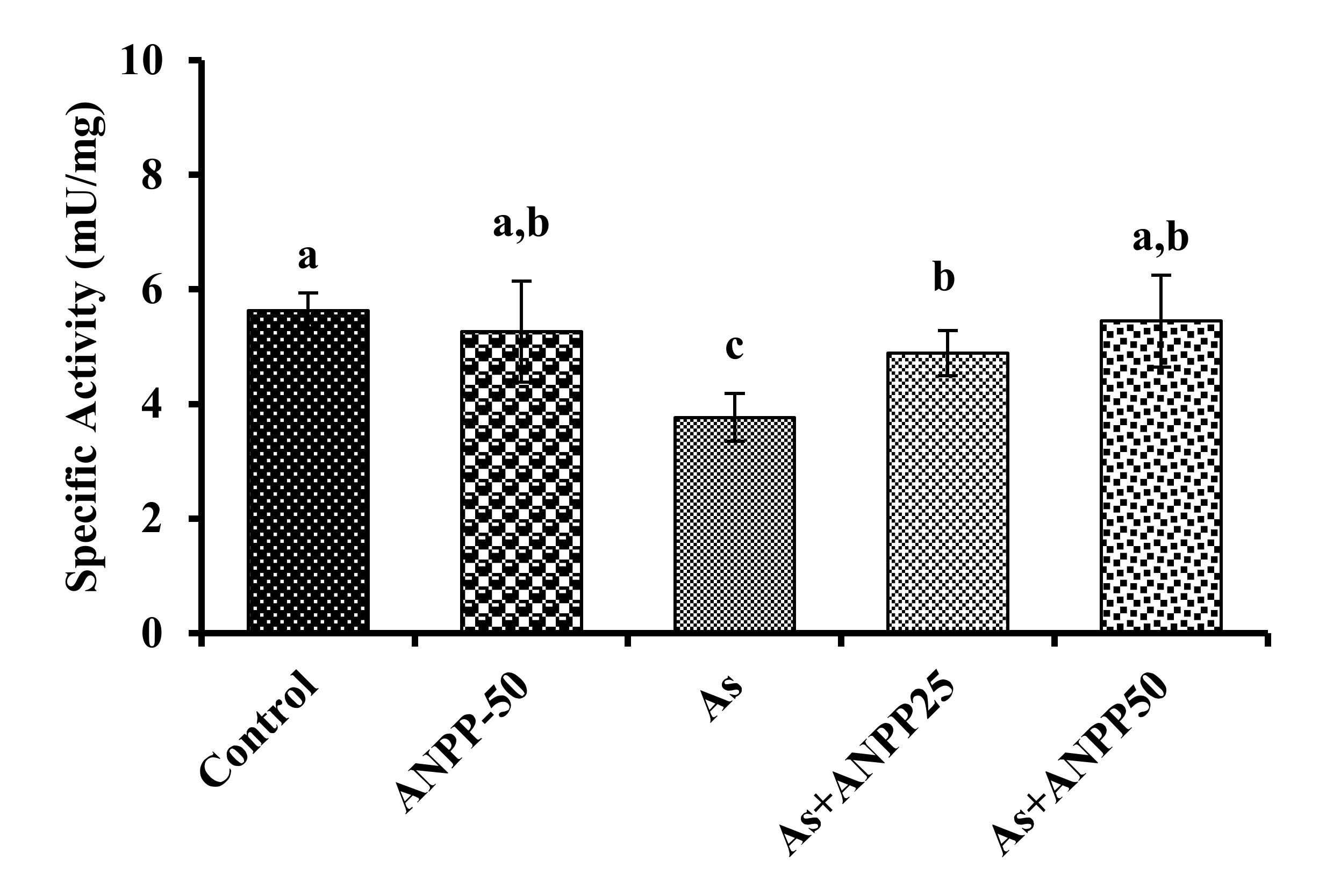 Molecules 27 01037 g005