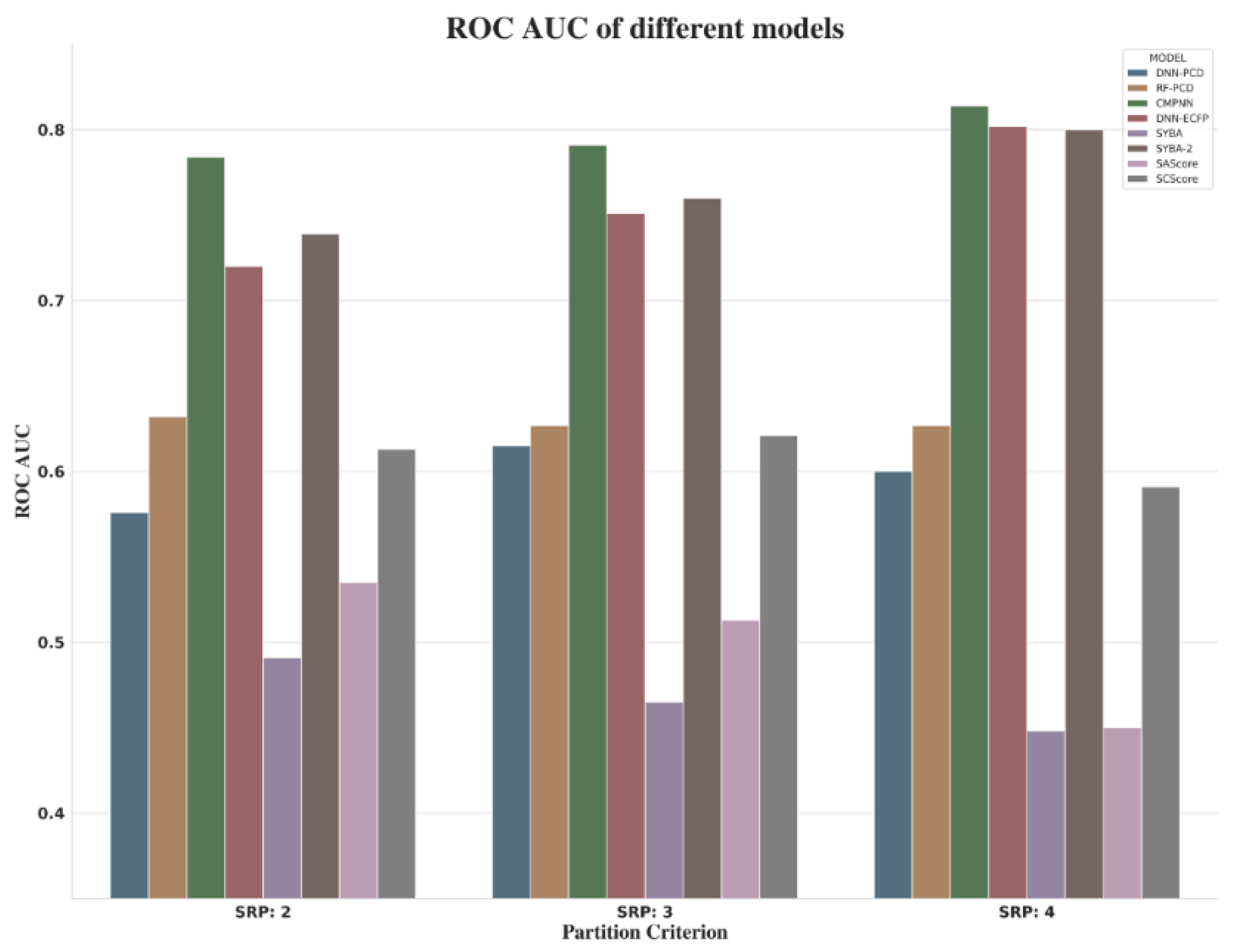 Molecules 27 01039 g011