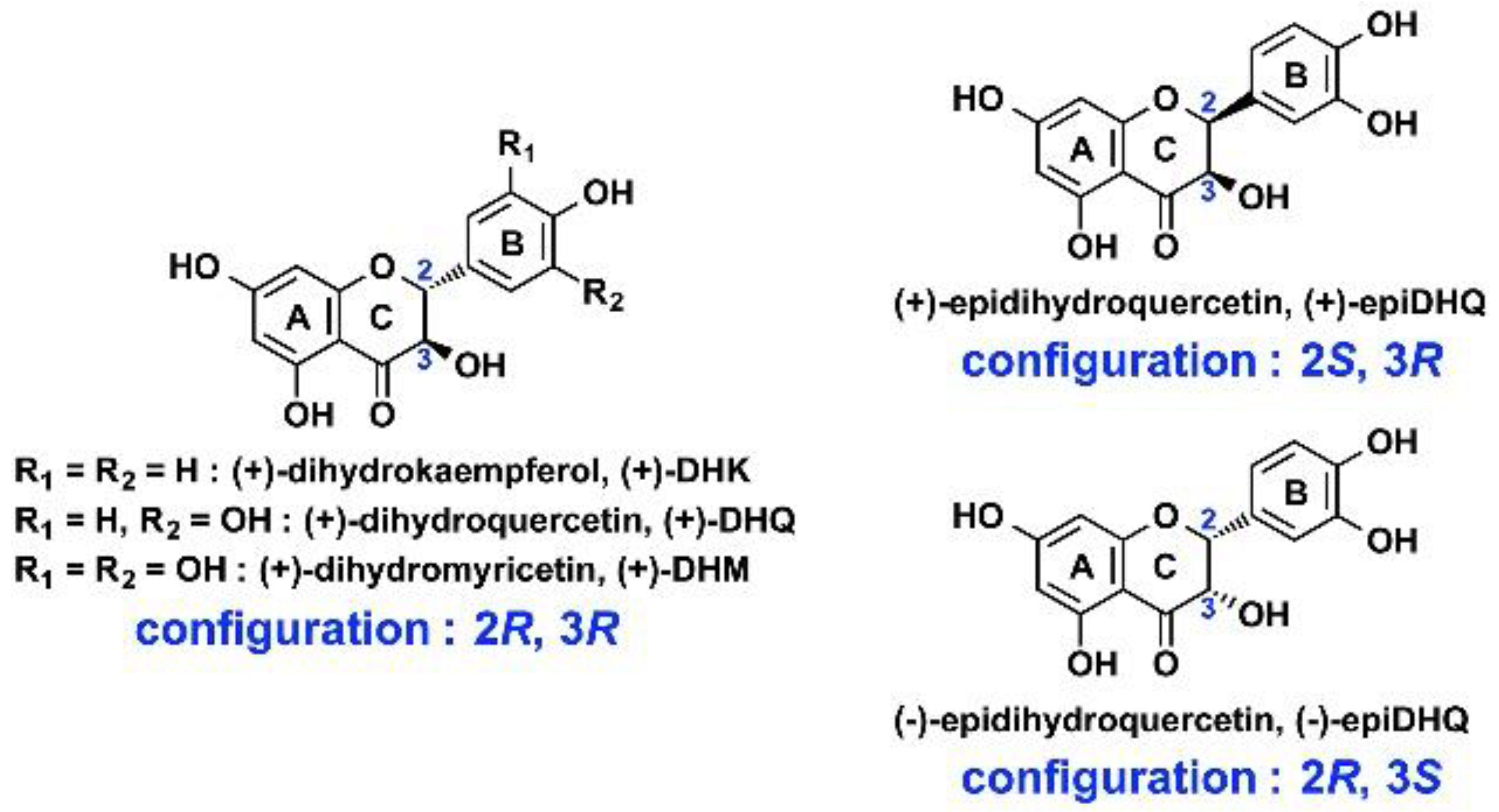 Molecules 27 01047 g001