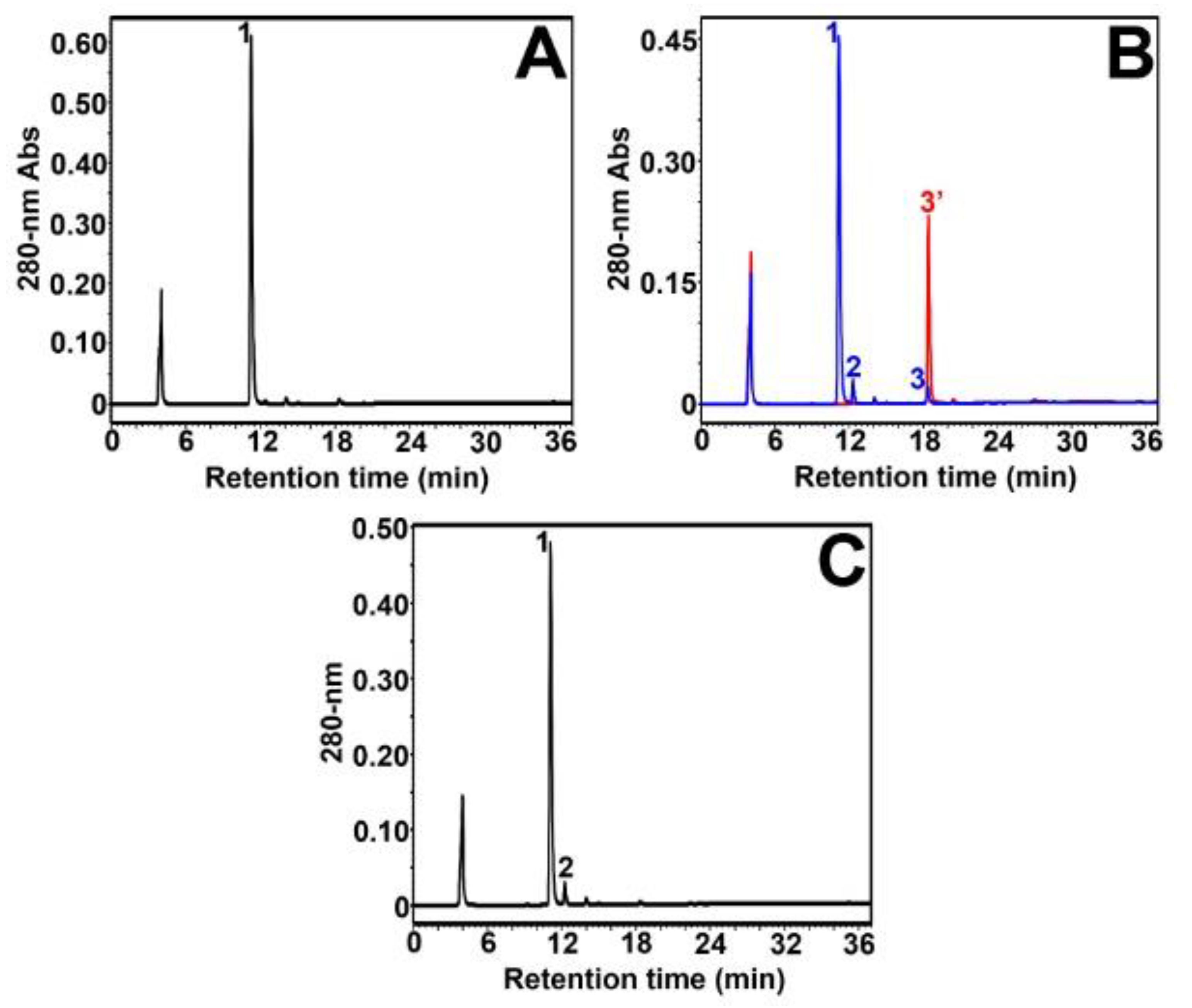 Molecules 27 01047 g003