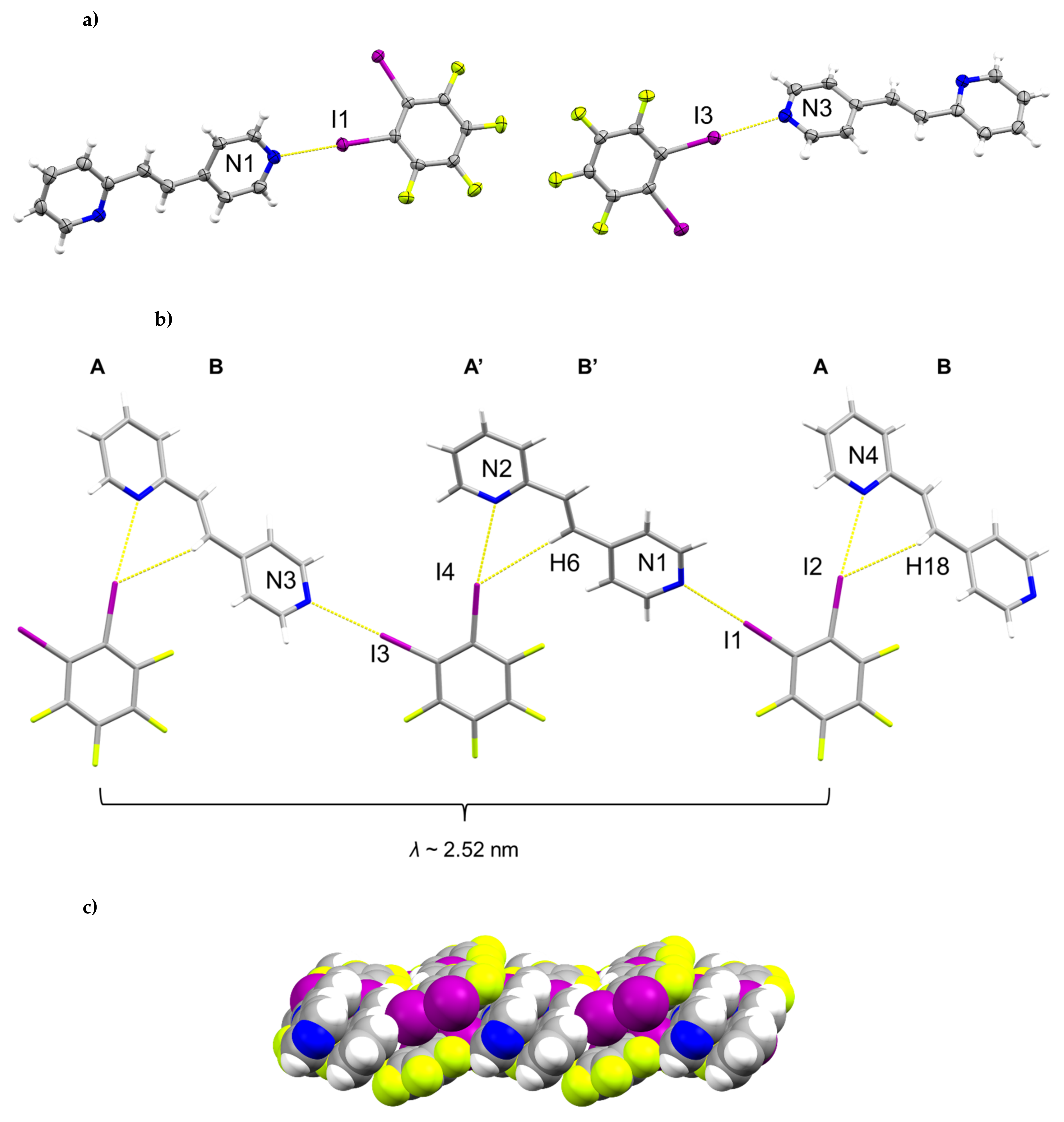 Molecules 27 01048 g001a