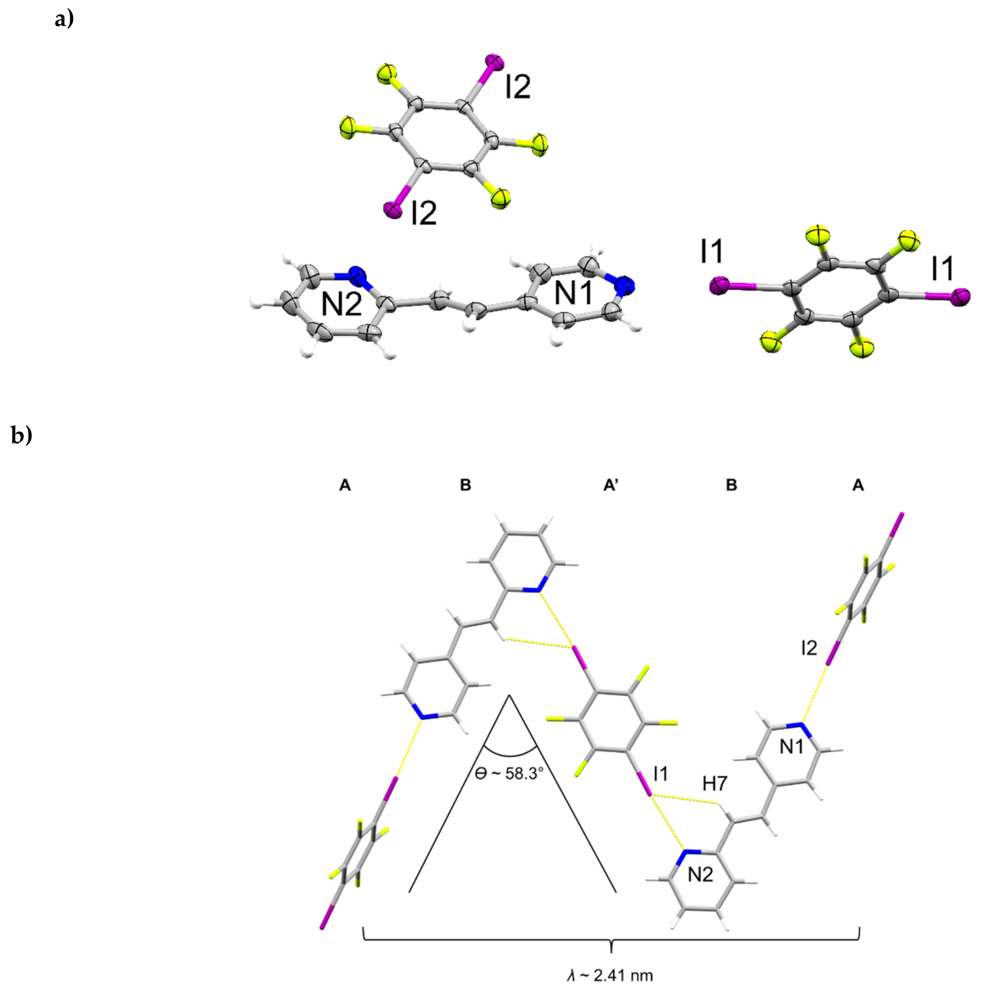 Molecules 27 01048 g005a