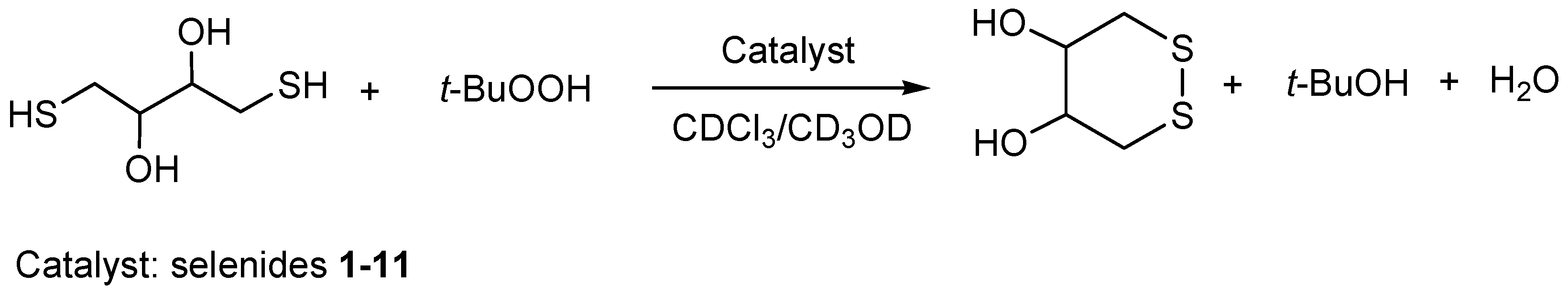 Molecules 27 01050 sch007