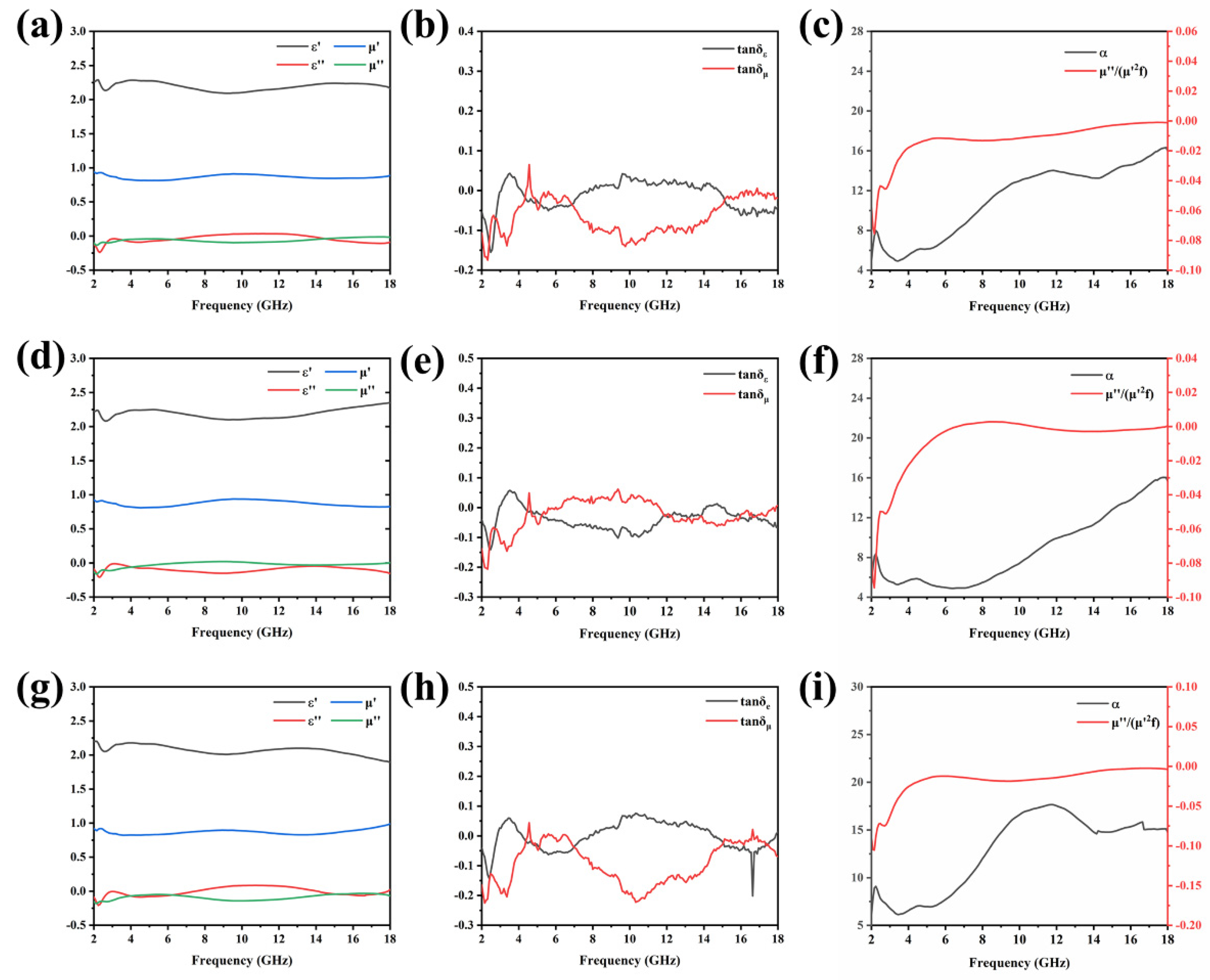 Molecules 27 01055 g004
