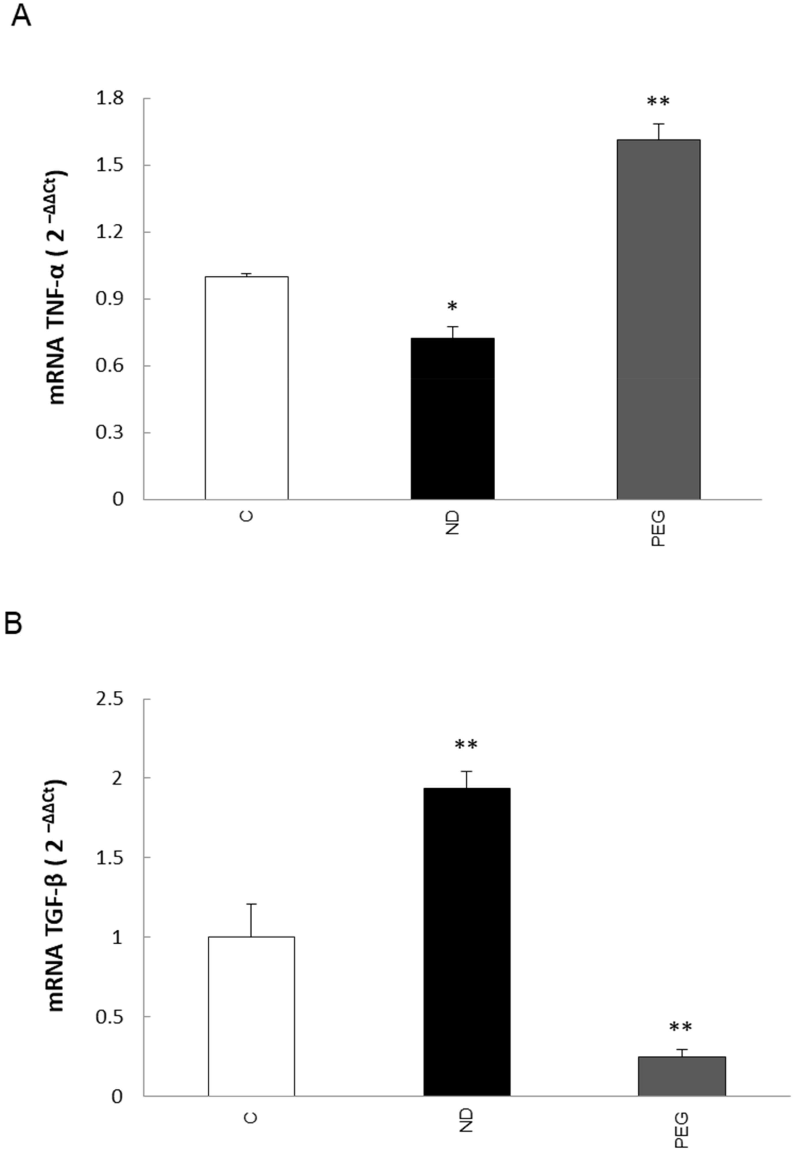 Molecules 27 01062 g008