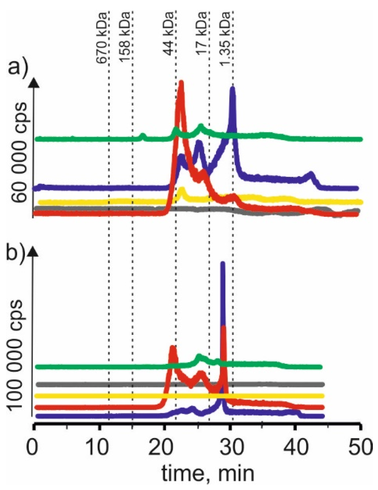 Molecules 27 01063 g002