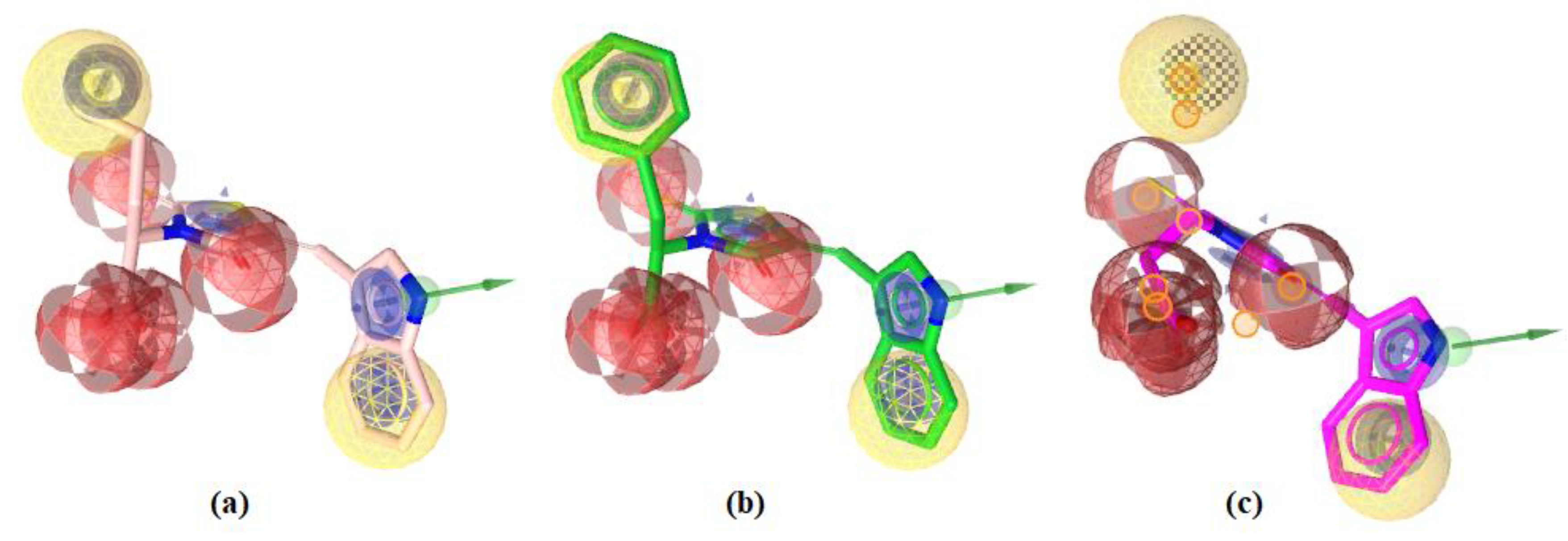 Molecules 27 01068 g006