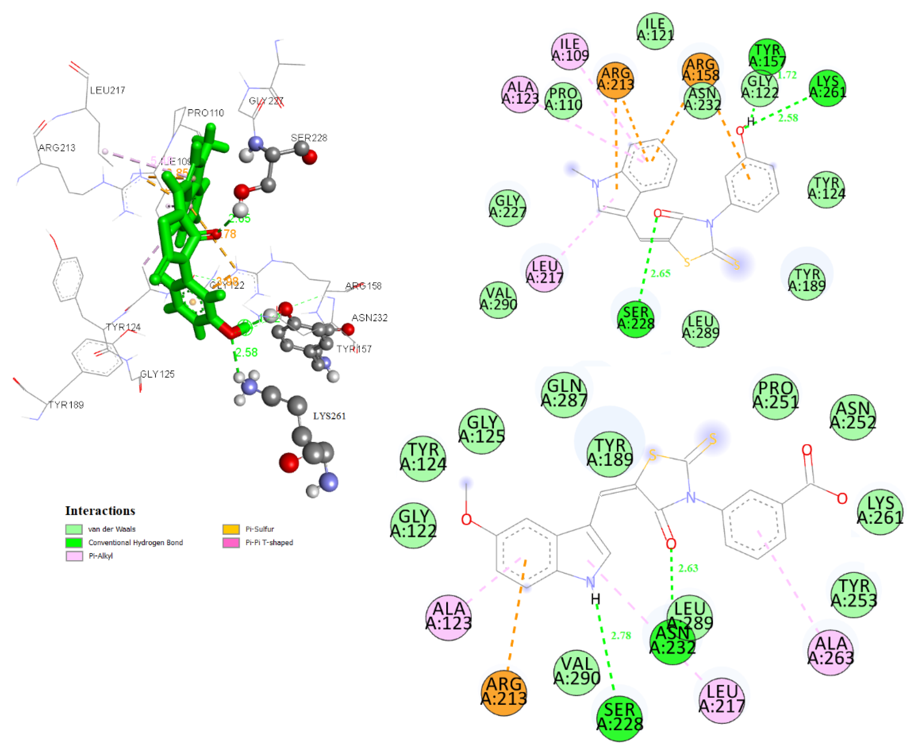 Molecules 27 01068 g008