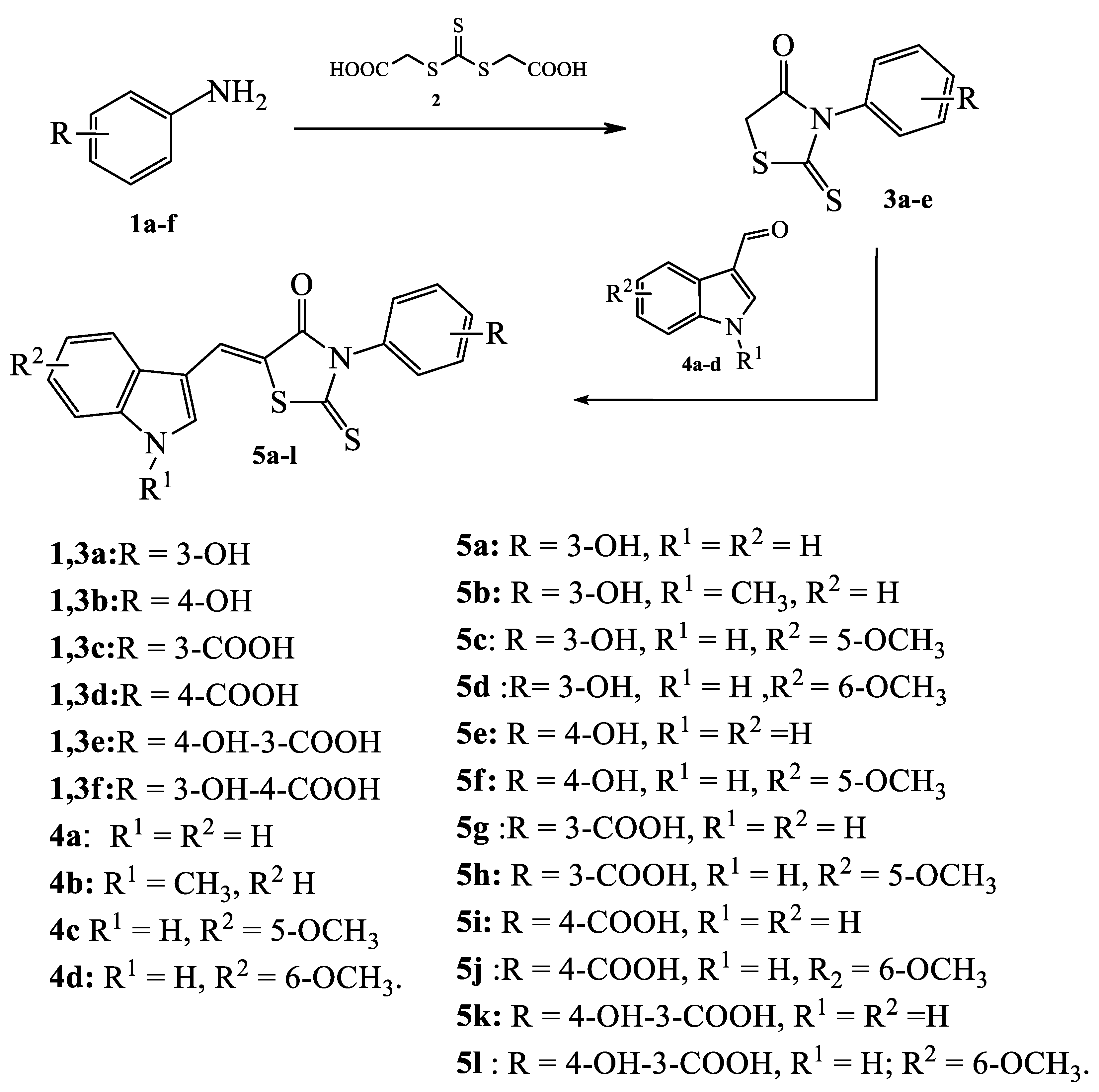 Molecules 27 01068 sch001