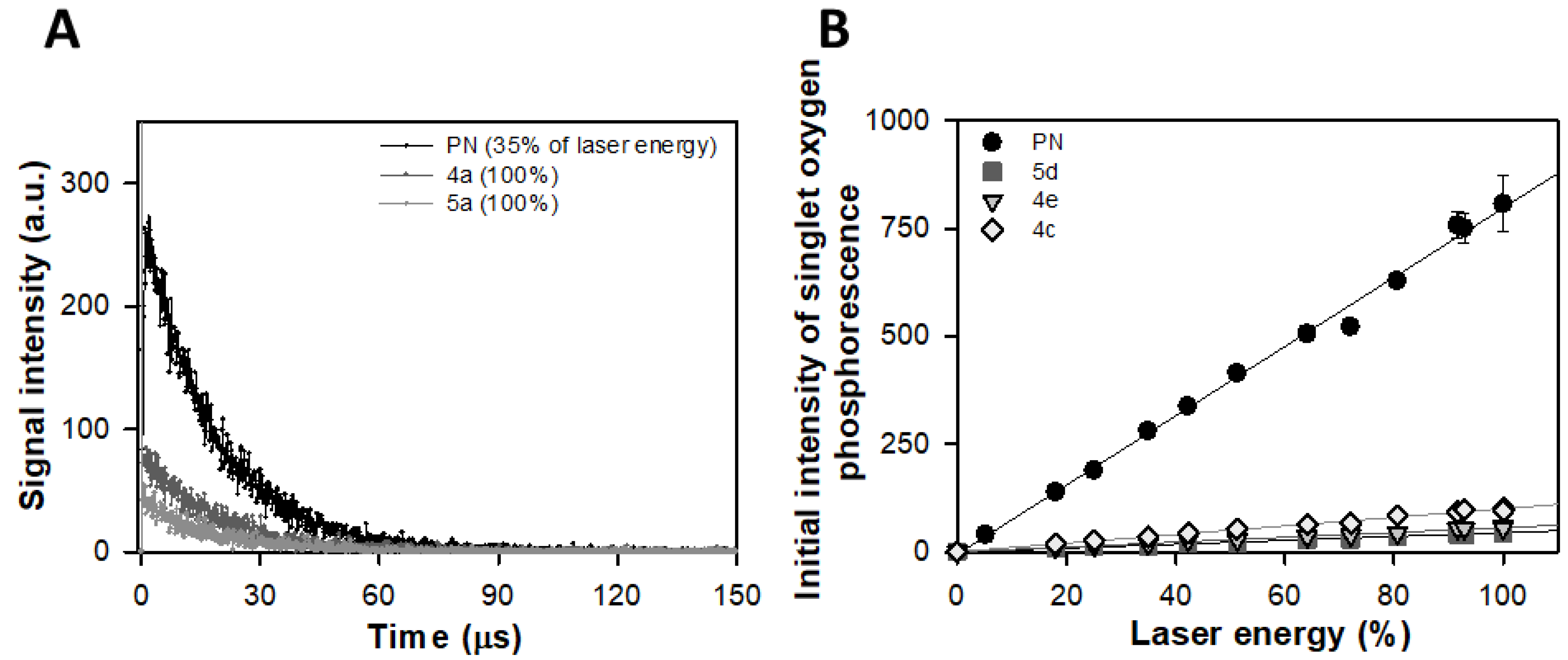Molecules 27 01069 g001